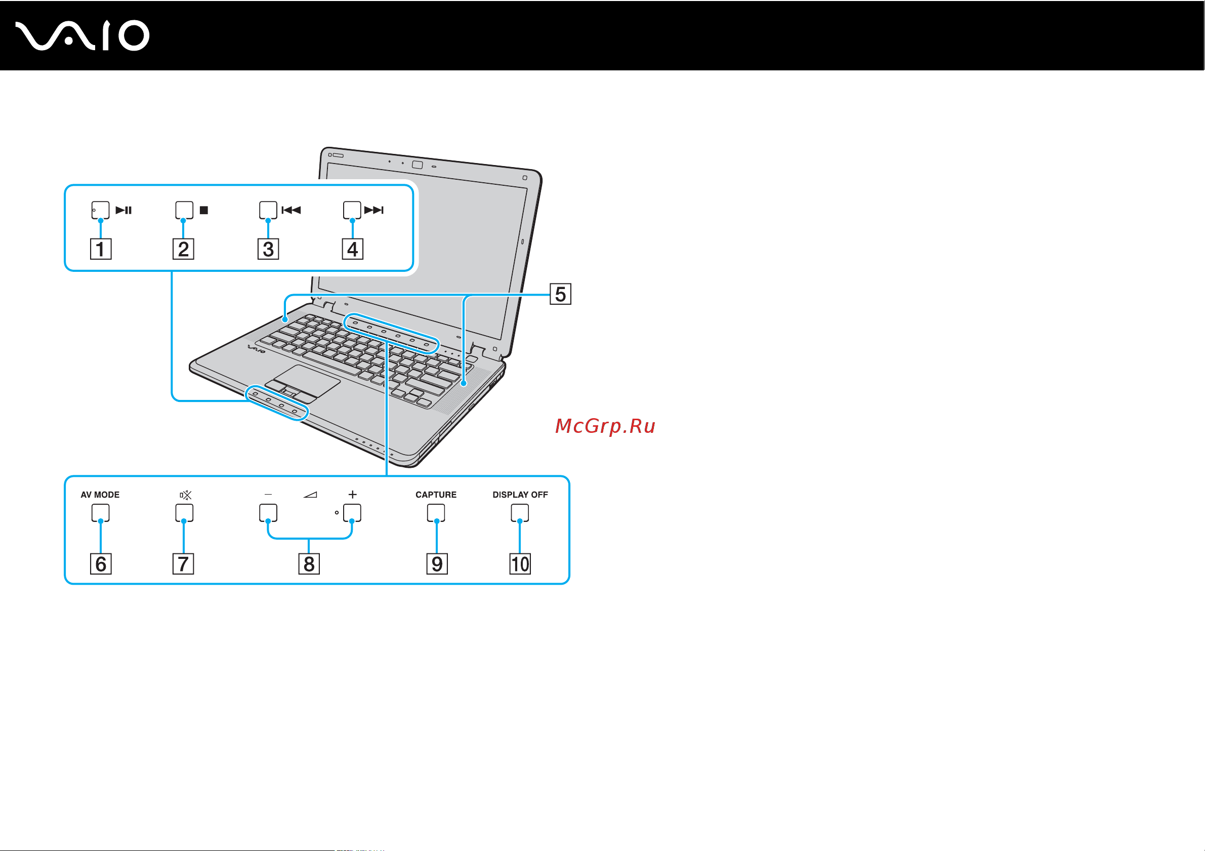 Sony VAIO VGN-CR41S [16/197] Начало работы