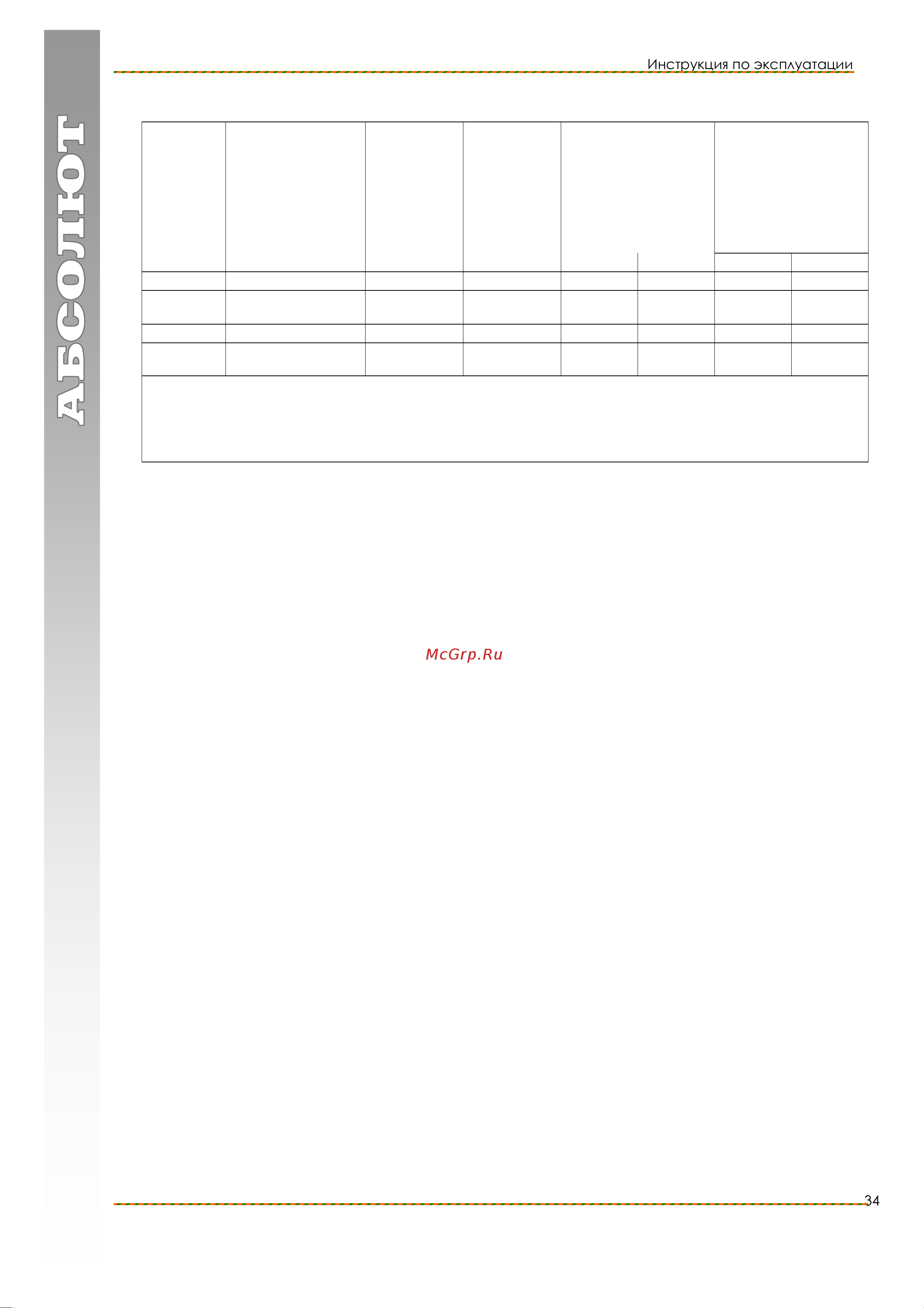 Stihl FS 130 4-MIX [34/35] Специальные принадлежности