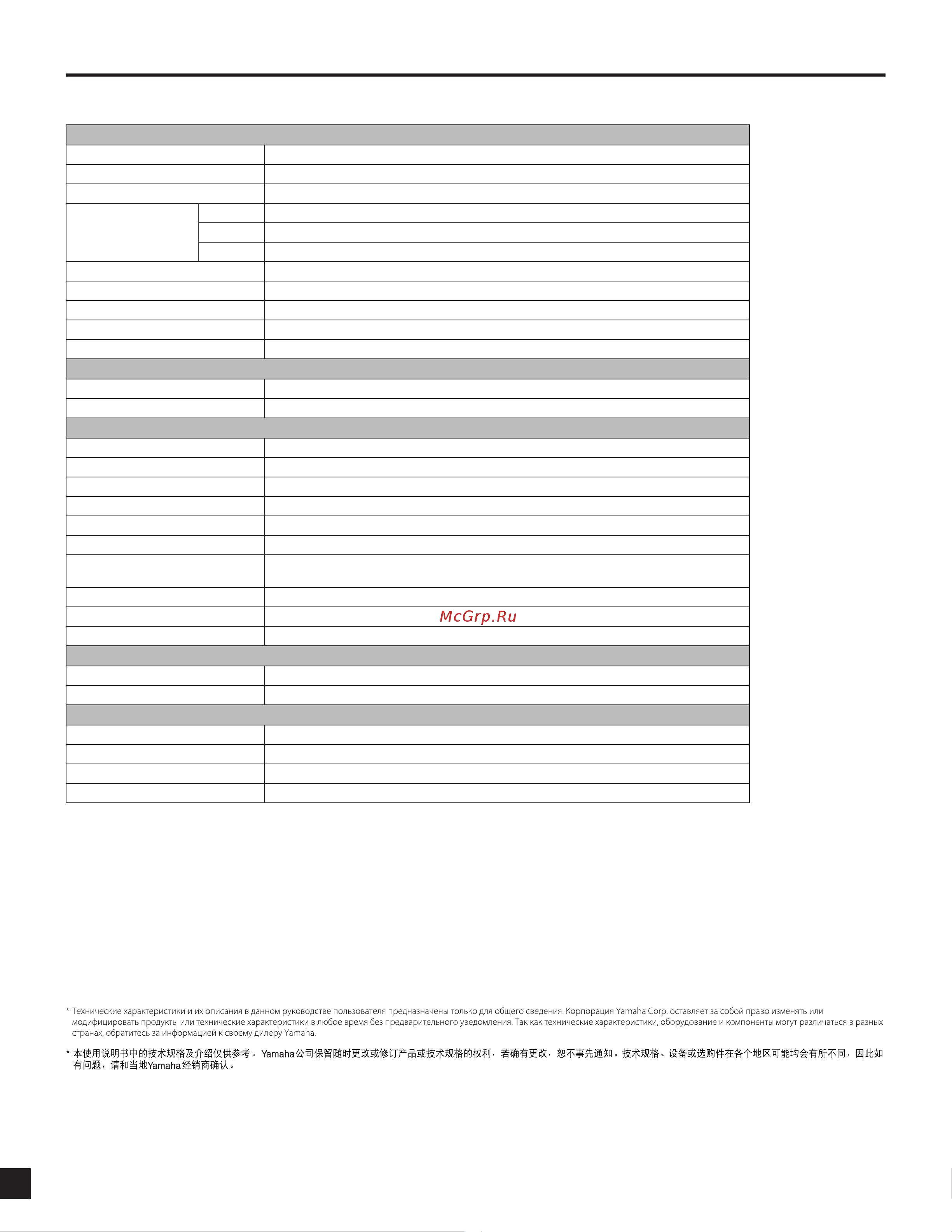 Yamaha IS1112 [6/10] Speciﬁcations