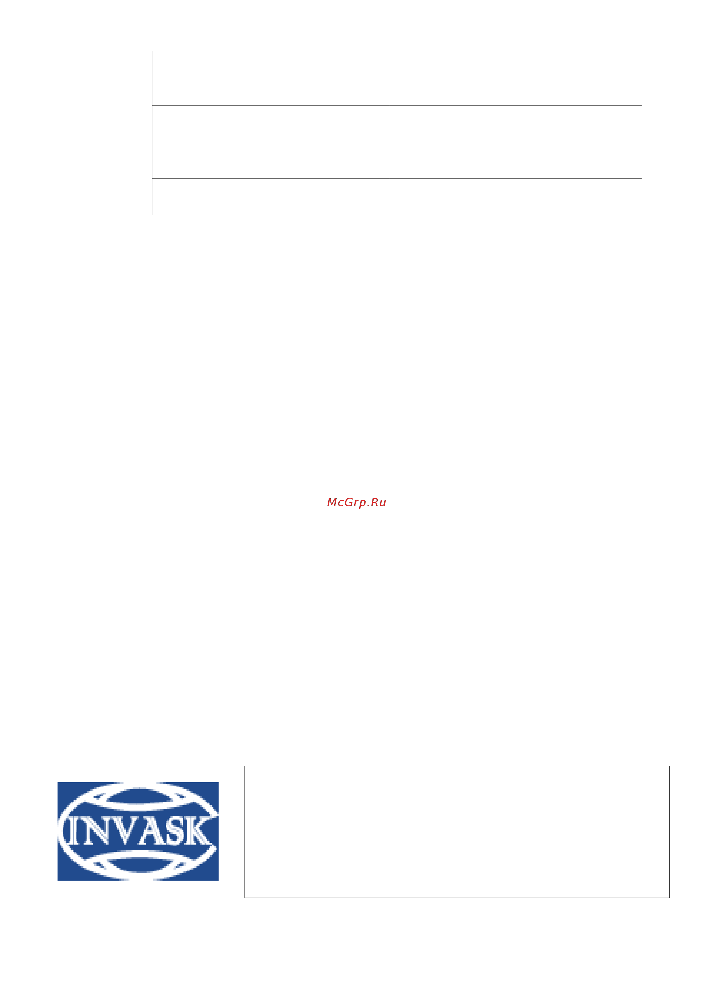 Involight LED PAR984W [4/4] Www invask ru