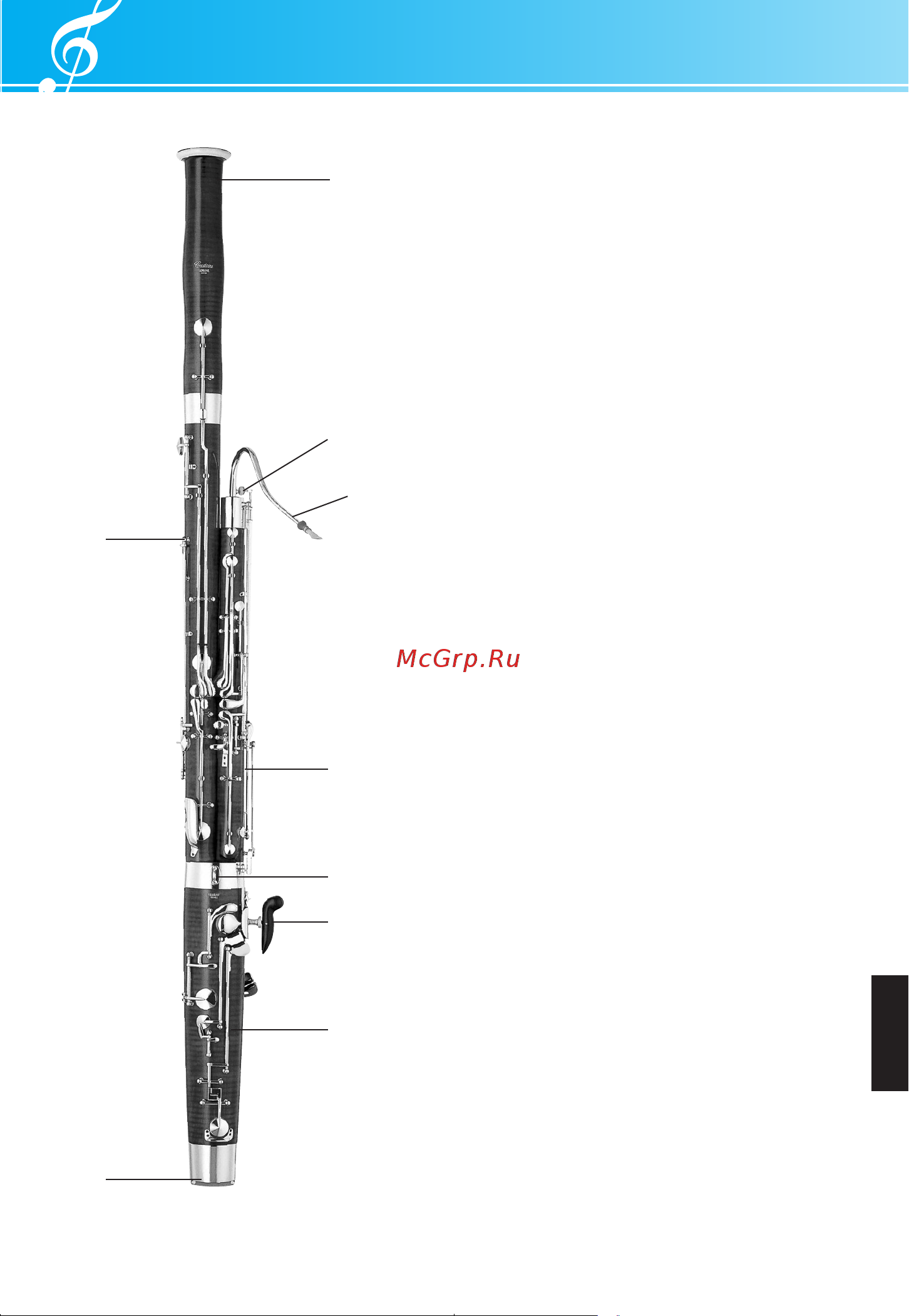 Yamaha YFG-811CII [5/15] Номенклатура