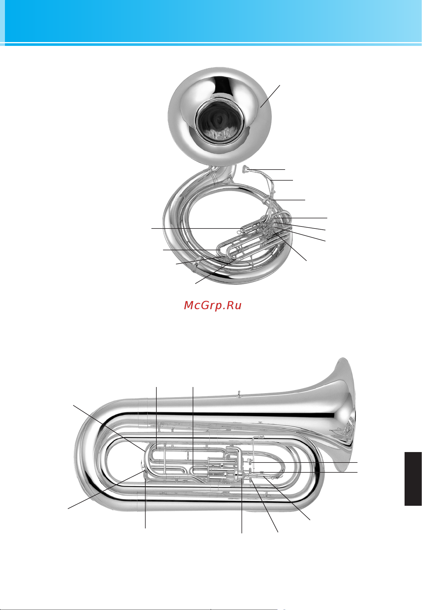 Yamaha YEP-621S [7/23] Номенклатура
