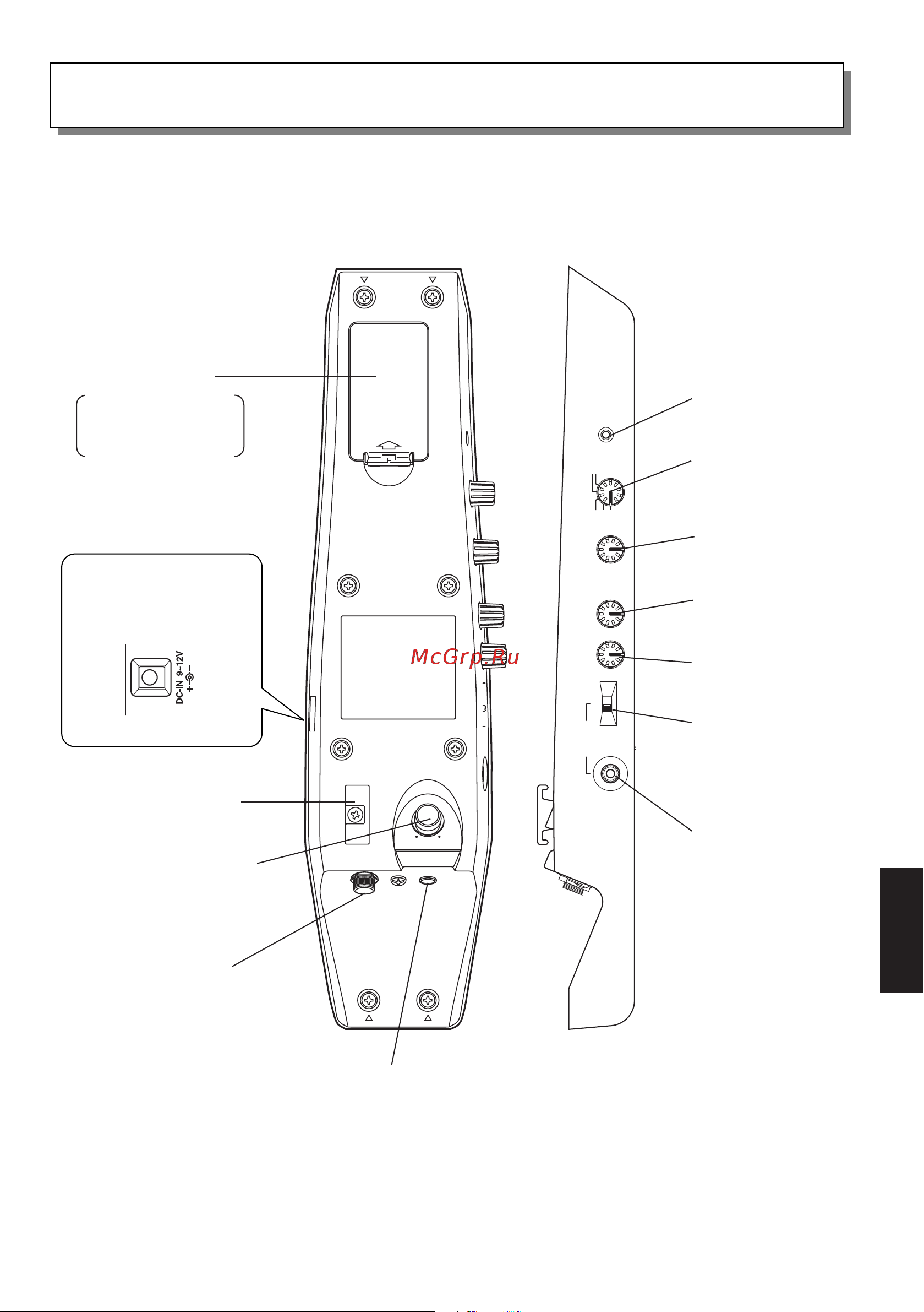 Yamaha SLG-110STBS (N, H) [5/12] Элементы управления