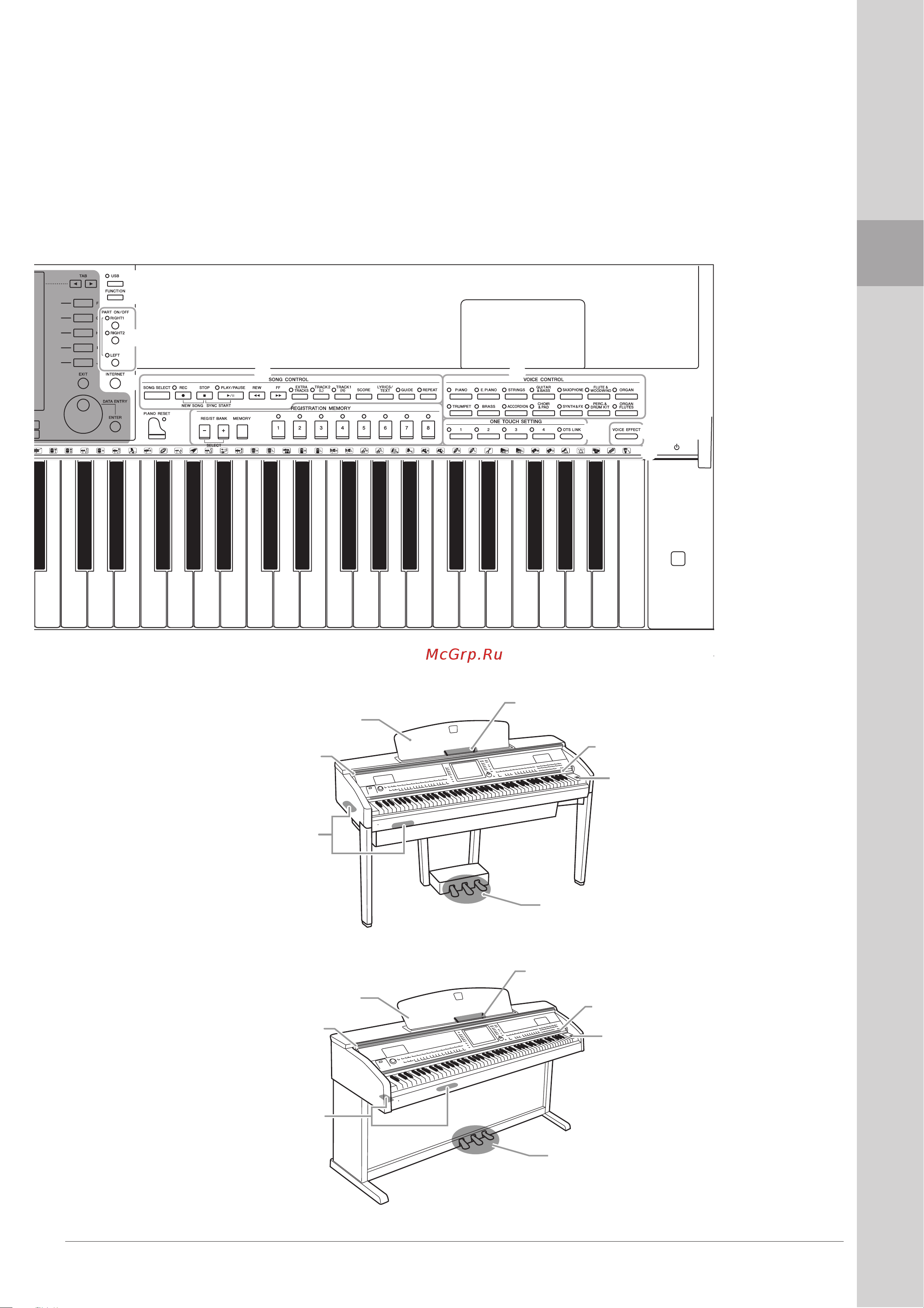 Yamaha CVP-505PM [13/136] Руководство пользователя cvp 509 505 503 501