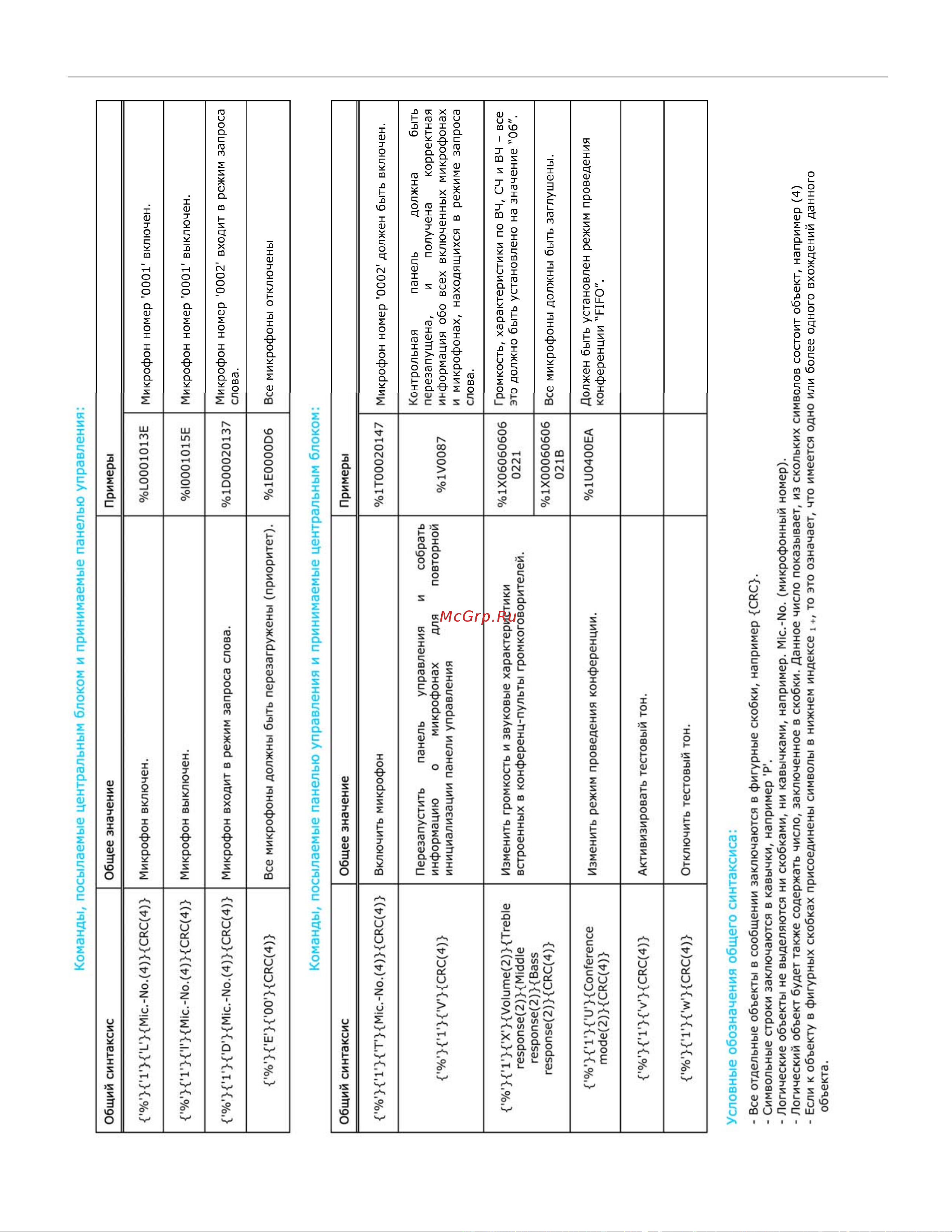 Sennheiser SDC 8200 SYS Руководство по эксплуатации онлайн [123/128] 782230