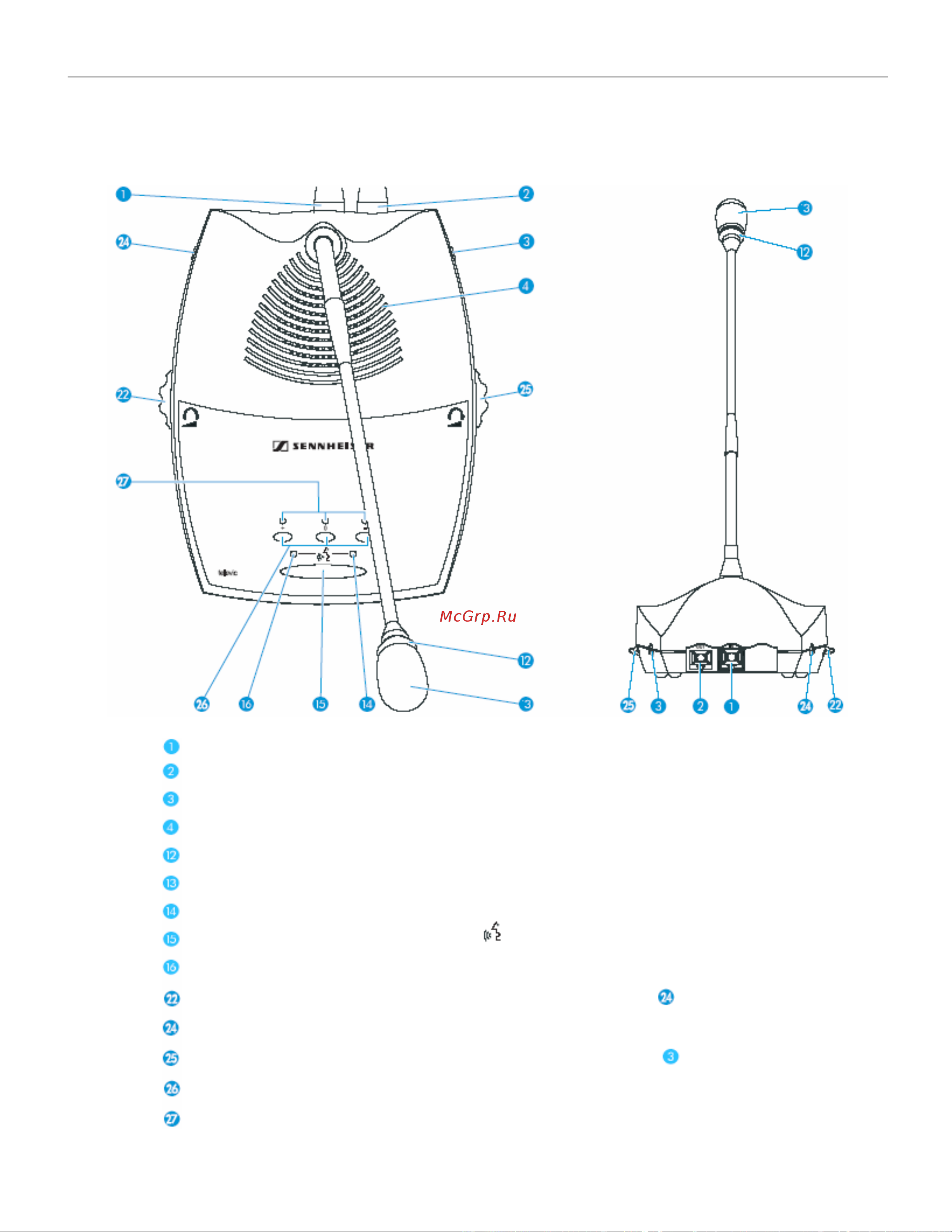 Sennheiser SDC 8200 SYS [16/128] Пульт делегата sdc 8200 d