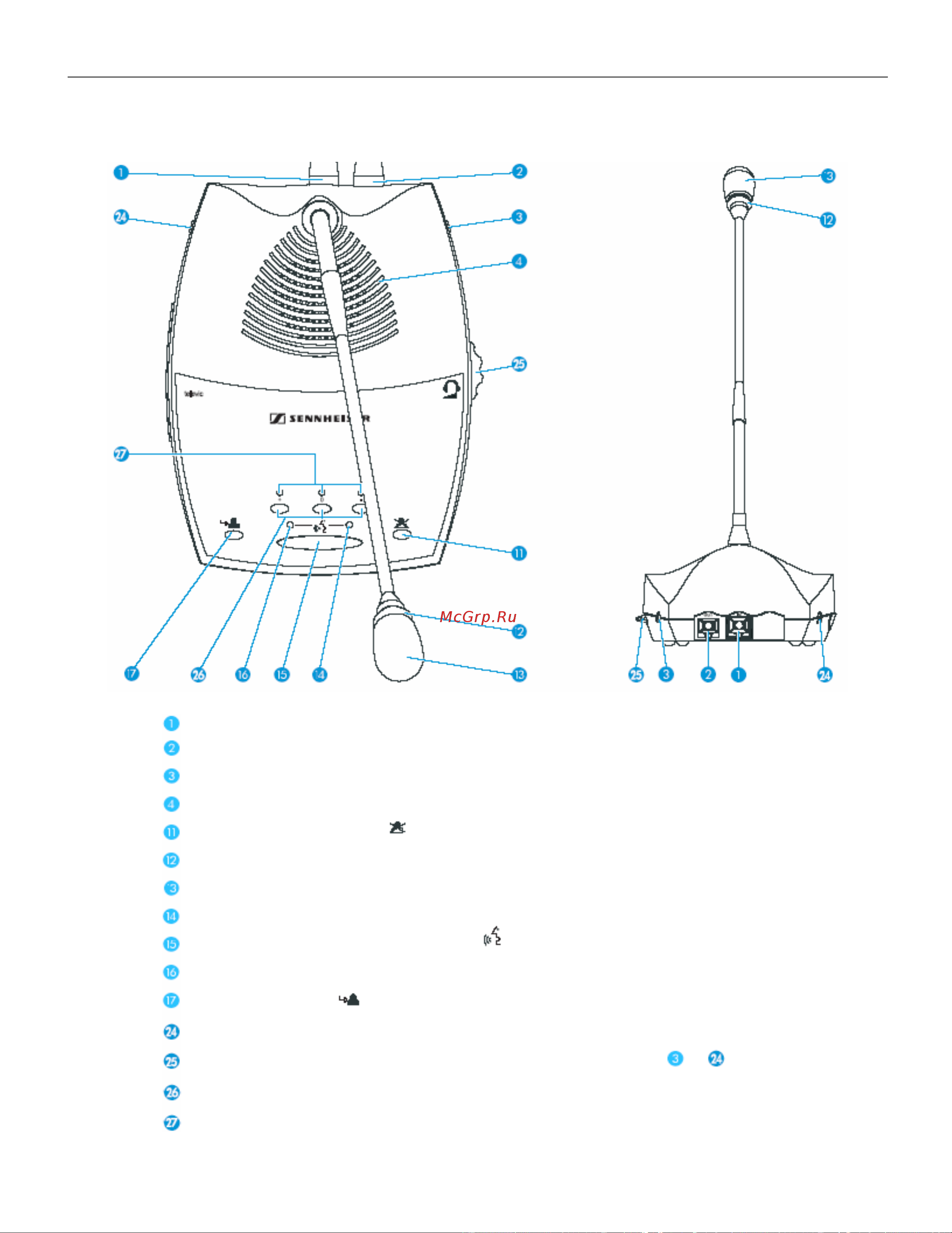 Sennheiser SDC 8200 SYS [17/128] Пульт председателя sdc 8200 c