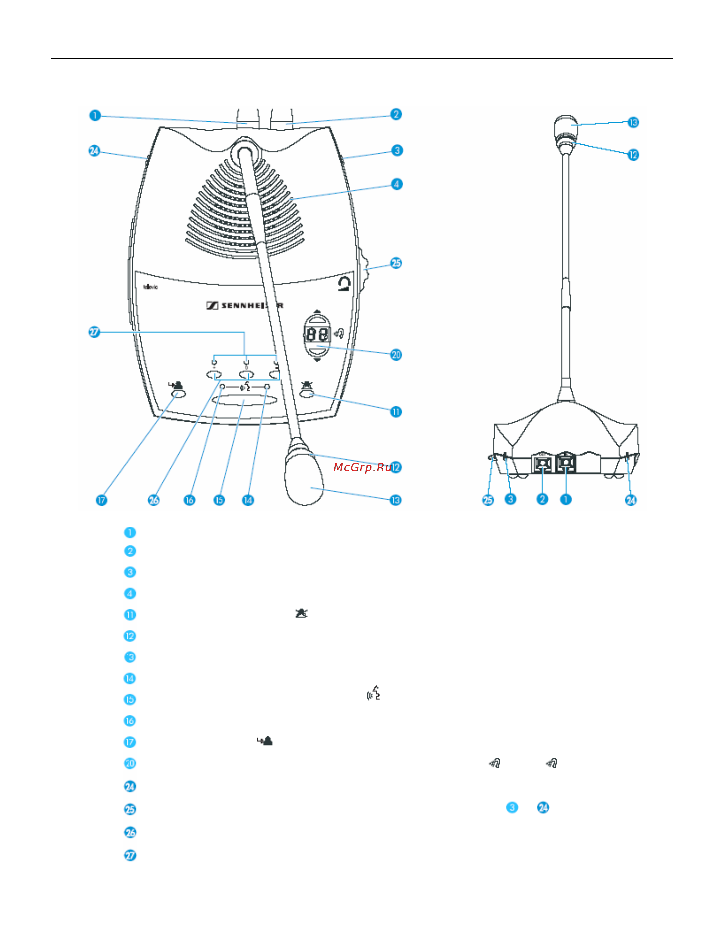 Sennheiser SDC 8200 SYS [19/128] Пульт председателя sdc 8200 cc