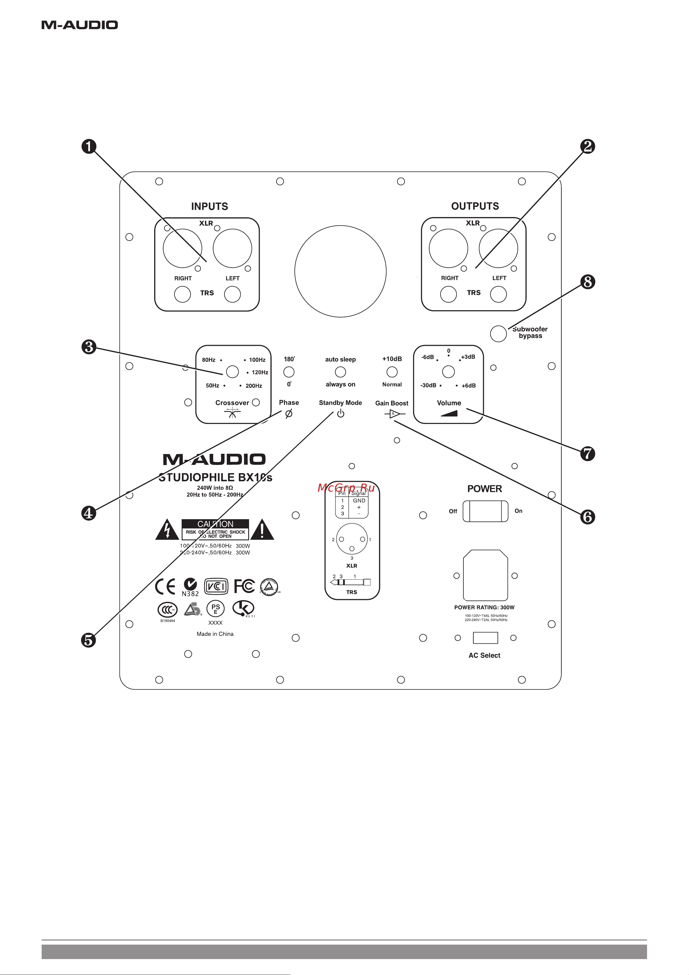M-Audio BX10s Руководство по эксплуатации онлайн [3/8] 782246