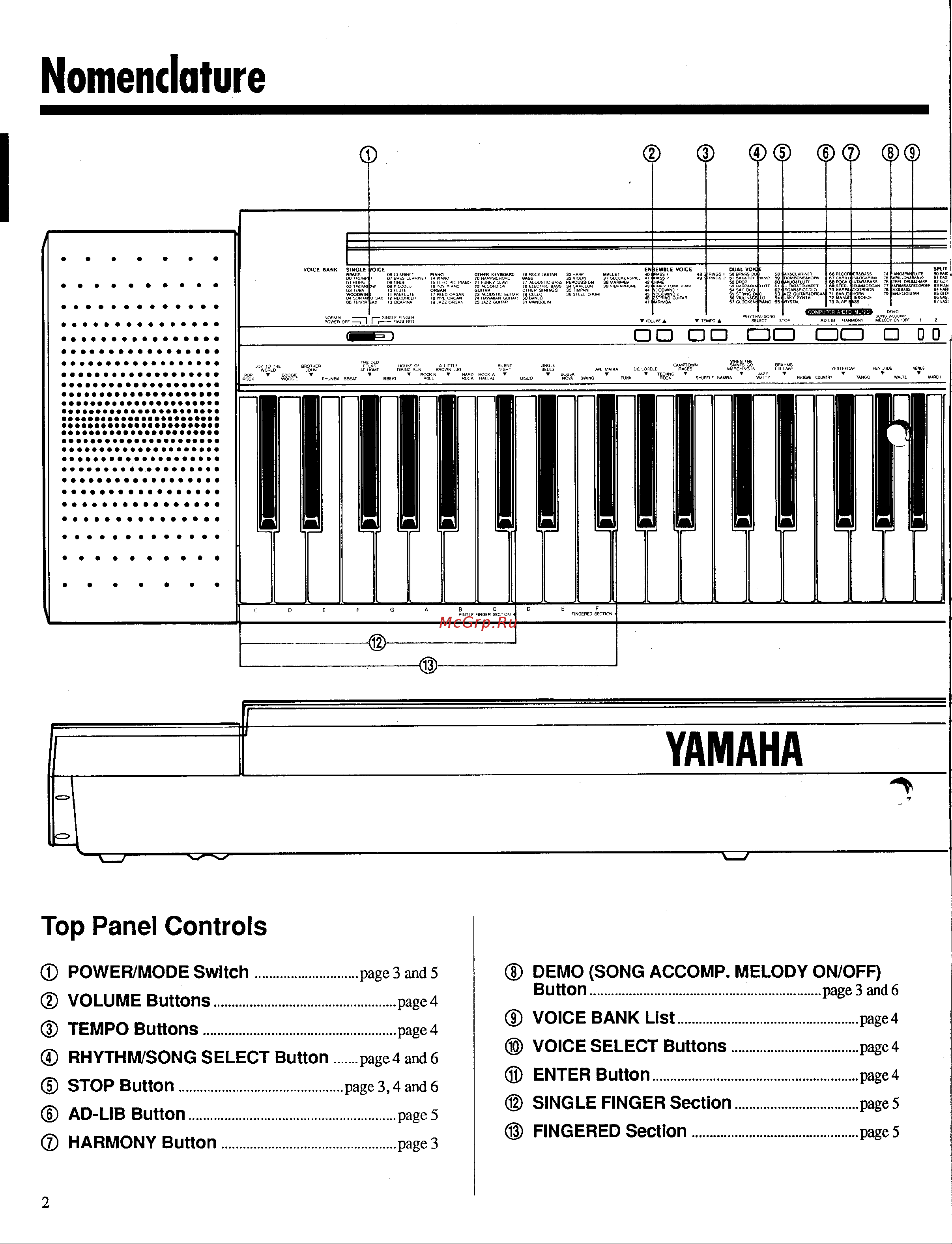 Yamaha PSR-100 Руководство по эксплуатации онлайн [4/10] 782247
