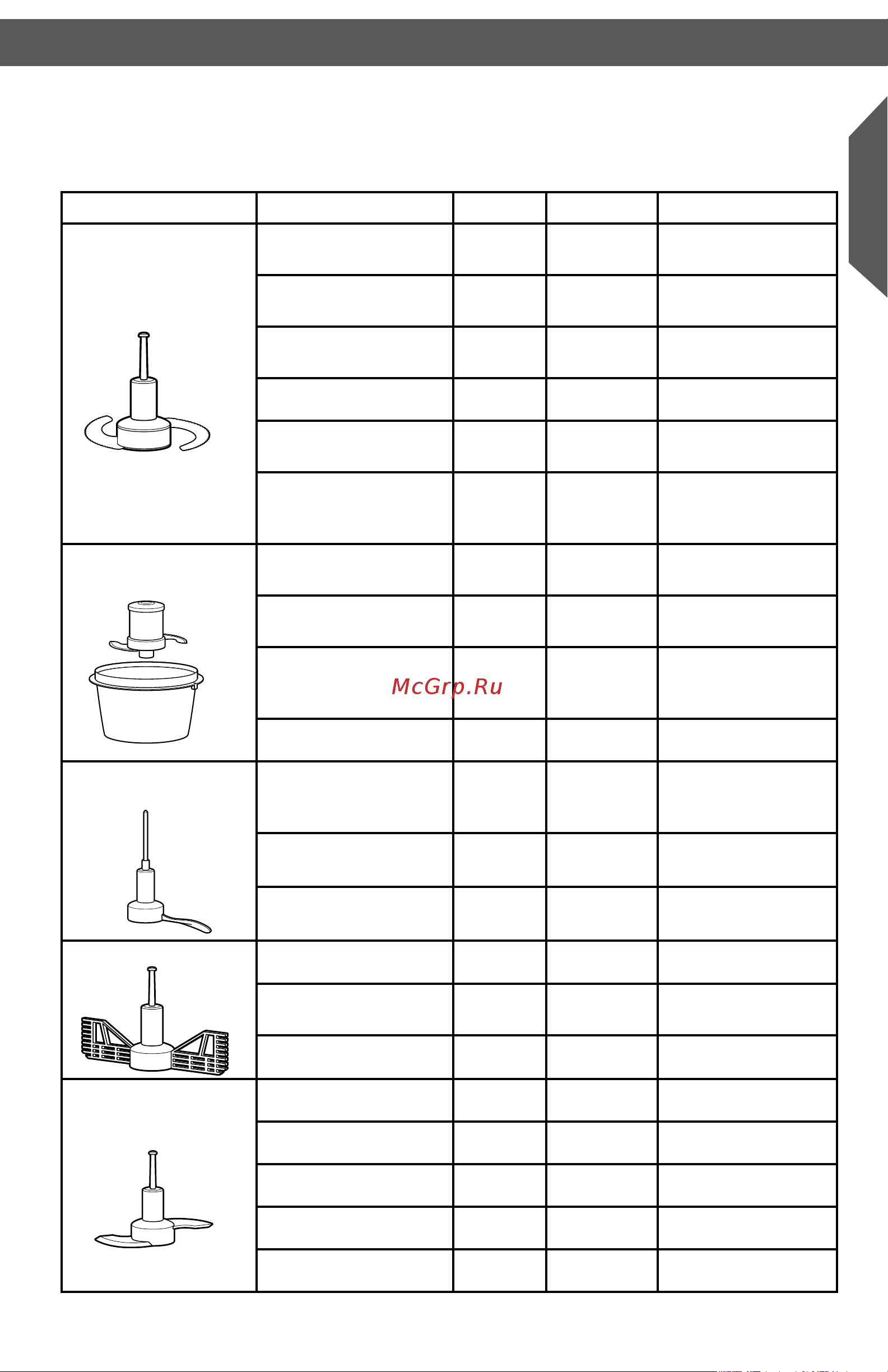 KitchenAid 5KCF0104EOB [19/25] Использование ручных режимов приготовления
