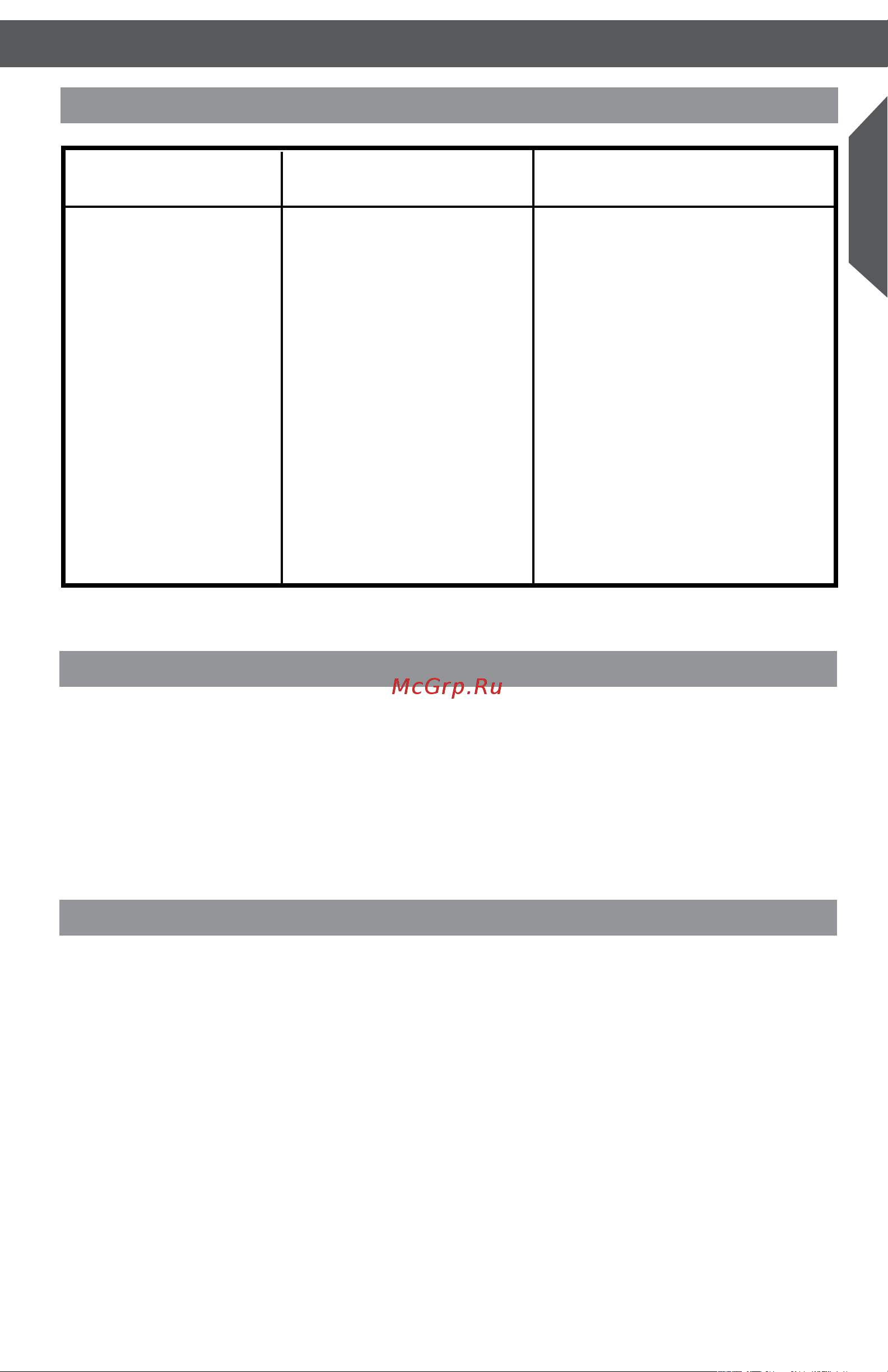 KitchenAid 5KCF0104EOB [25/25] Гарантия и техническое обслуживание