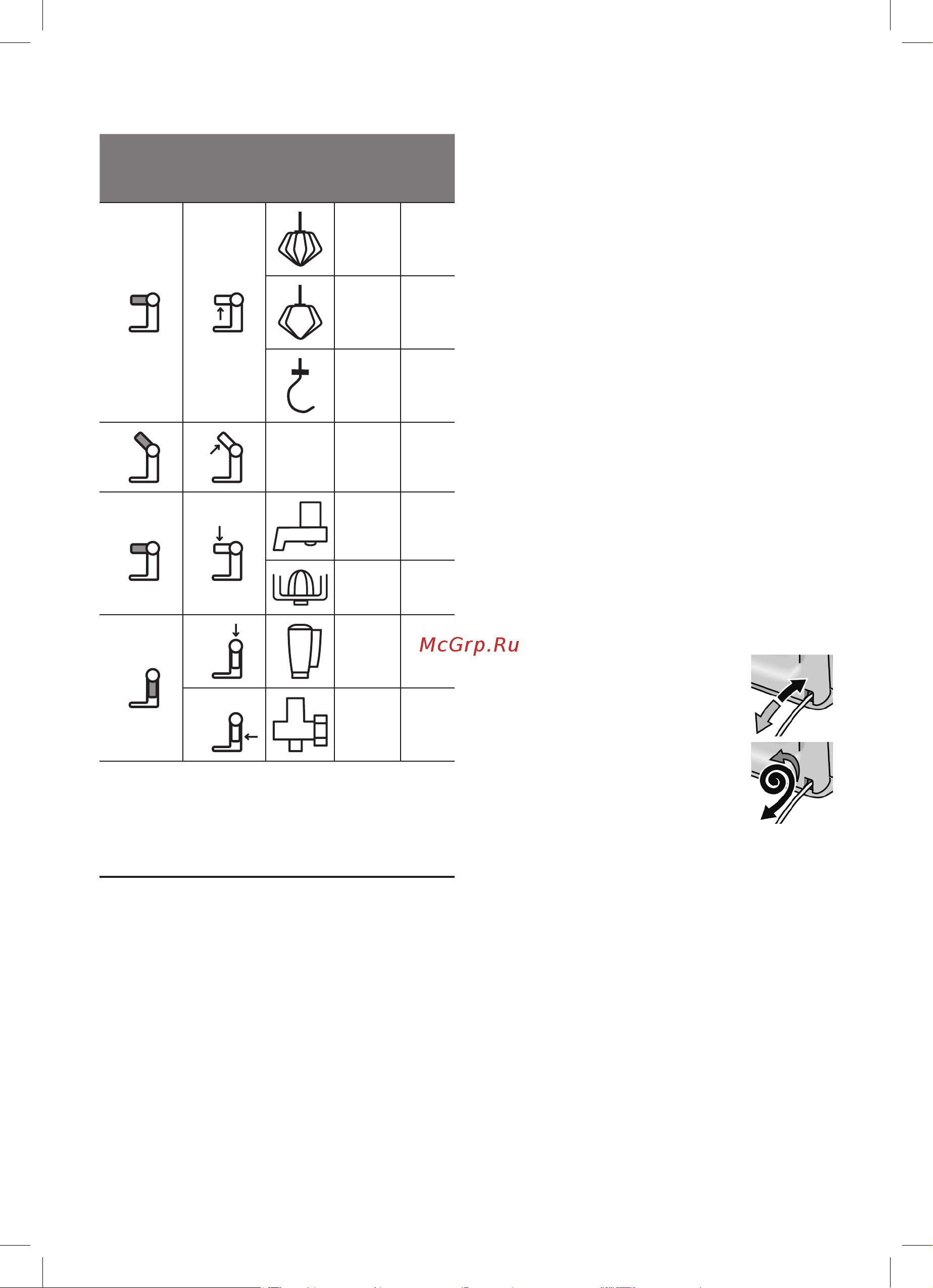 Bosch MUM54D00 [160/261] Χειρισμός