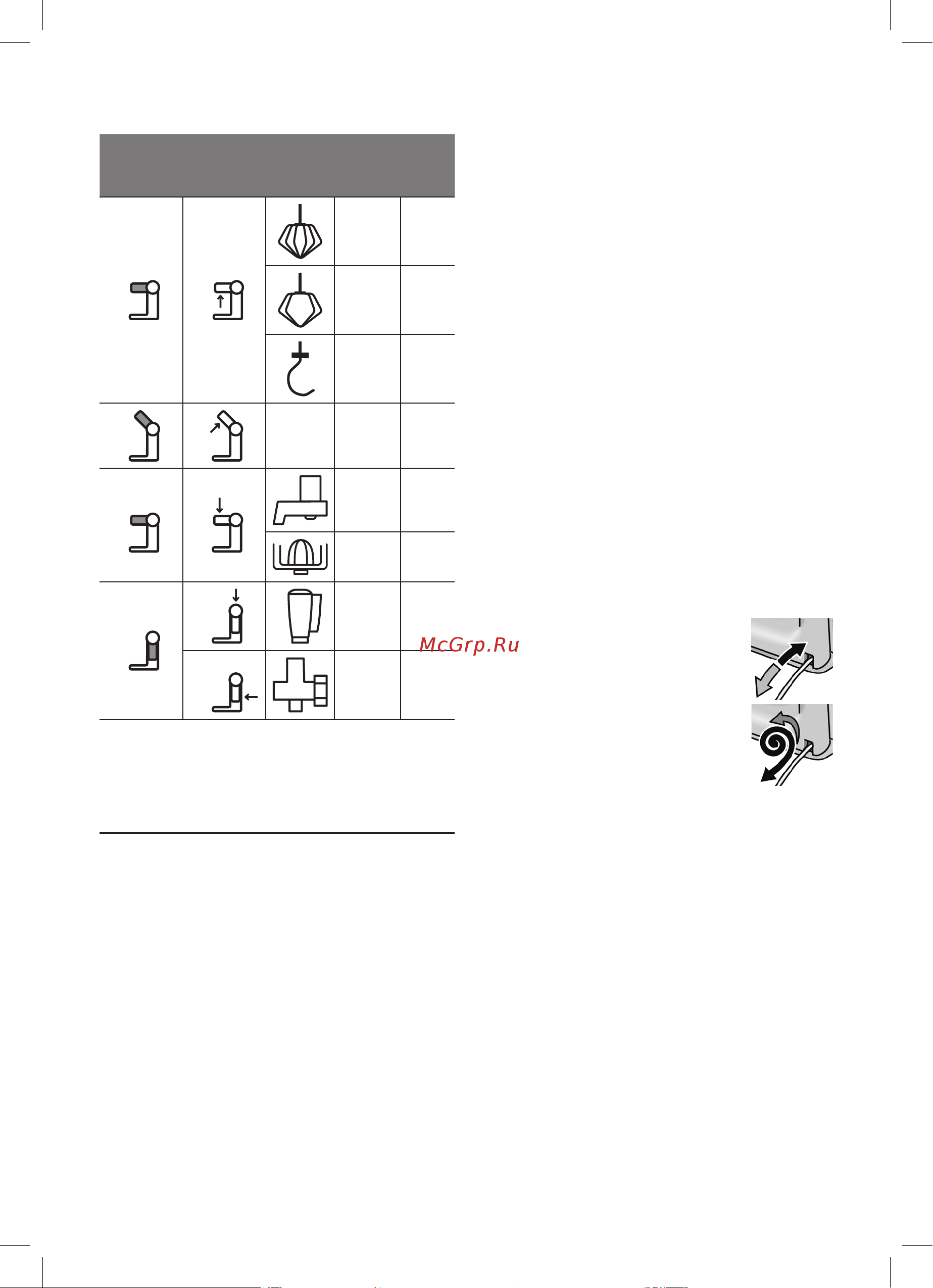Bosch MUM54D00 [223/261] Эксплуатация