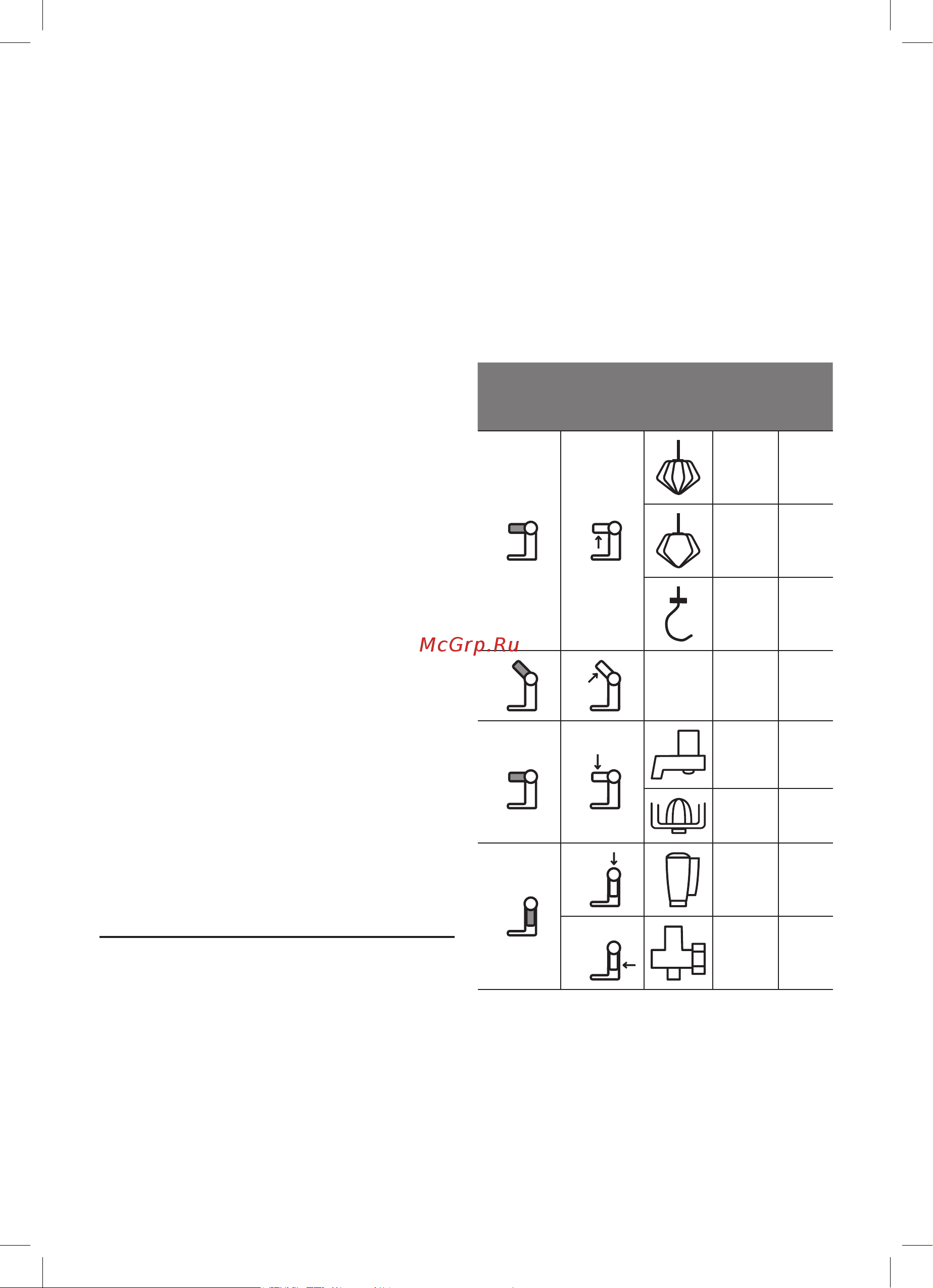 Bosch MUM54D00 [34/261] Positions de travail
