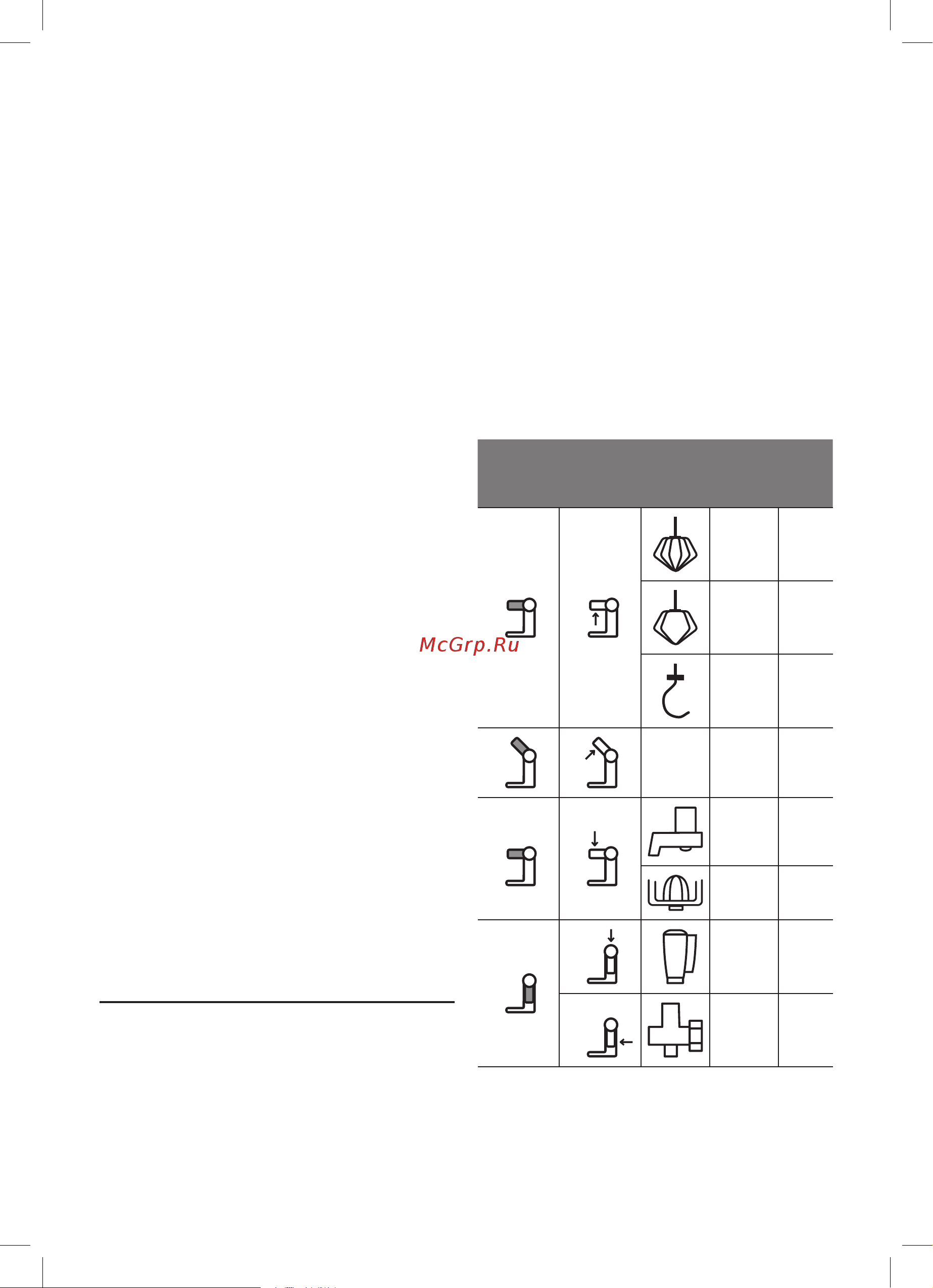 Bosch MUM54D00 [7/261] Arbeitspositionen