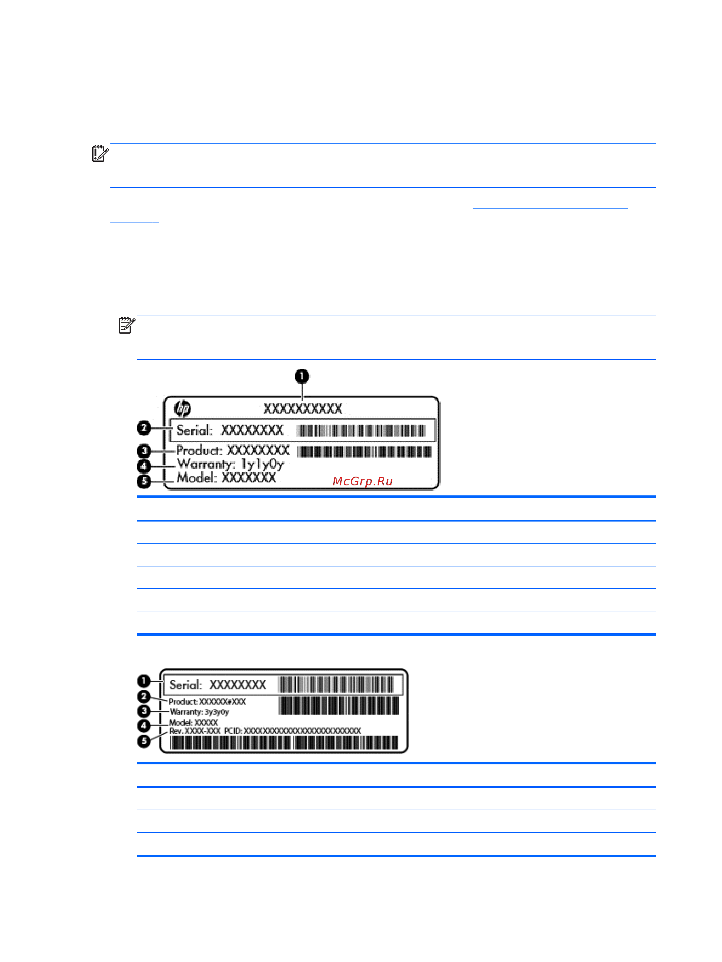 HEWLETT-PACKARD HP 15-ac112ur (P0G13EA) [24/97] Наклейки