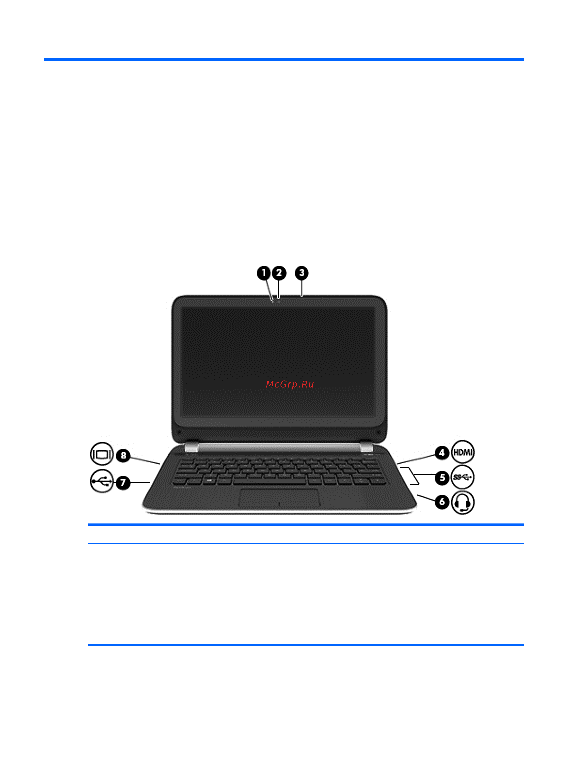 HEWLETT-PACKARD HP 15-ac112ur (P0G13EA) [32/97] Мультимедийные функции