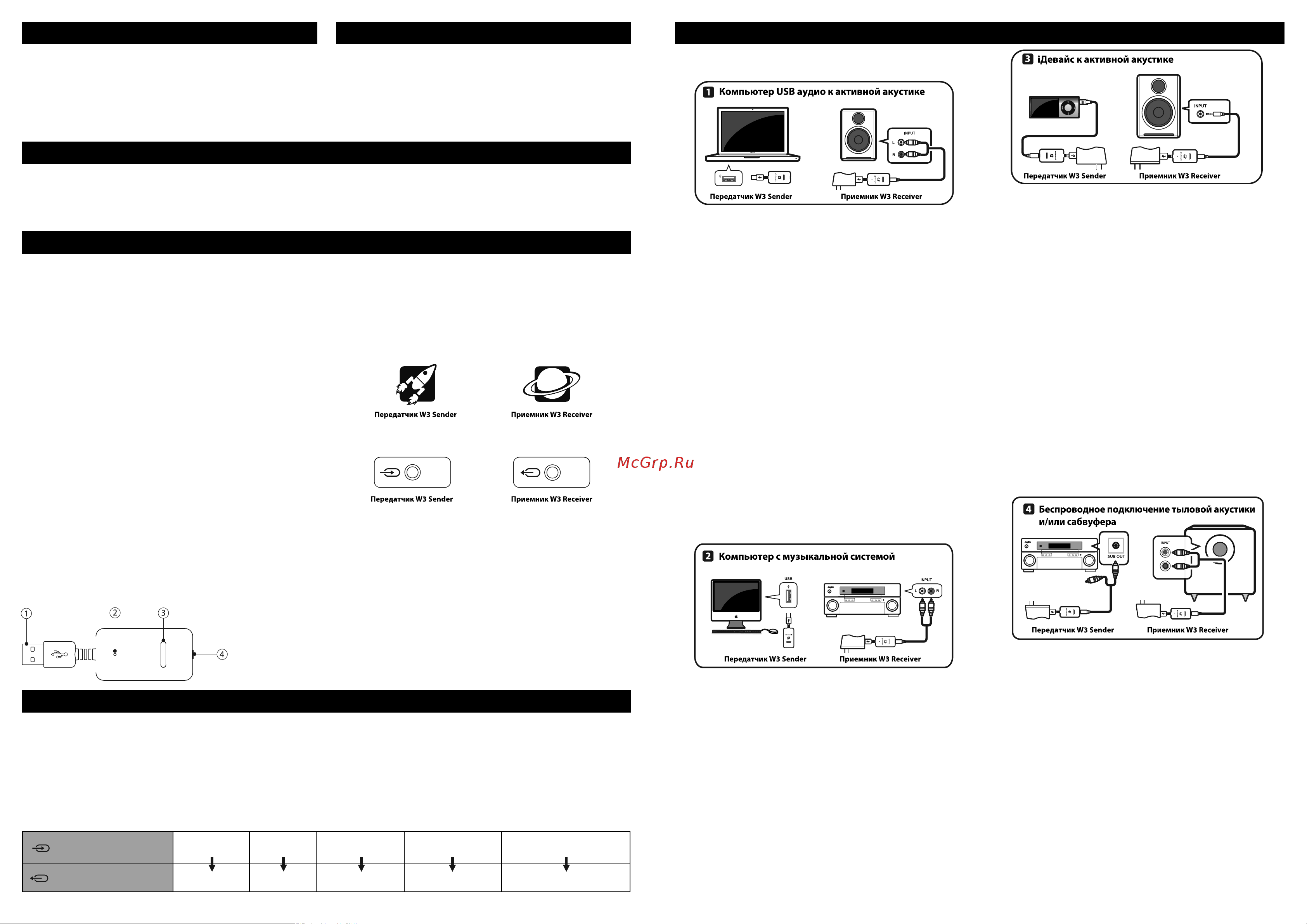 Audioengine W3R [2/2] Комплект поставки