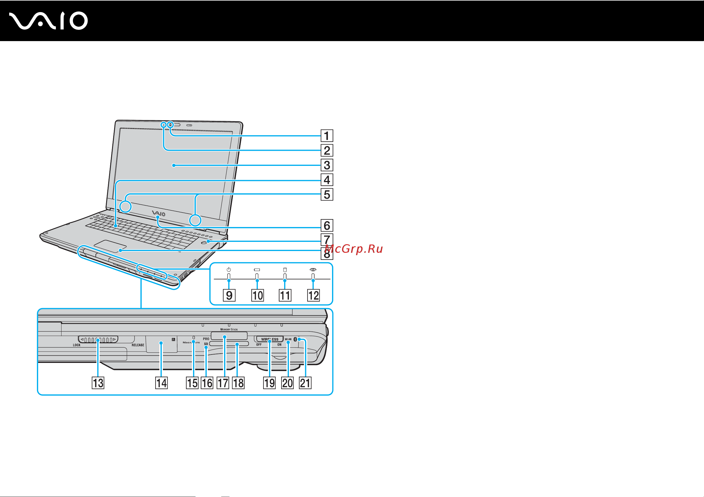 Sony VAIO VGN-FE41E [22/219] Модели серии vgn ar вид спереди