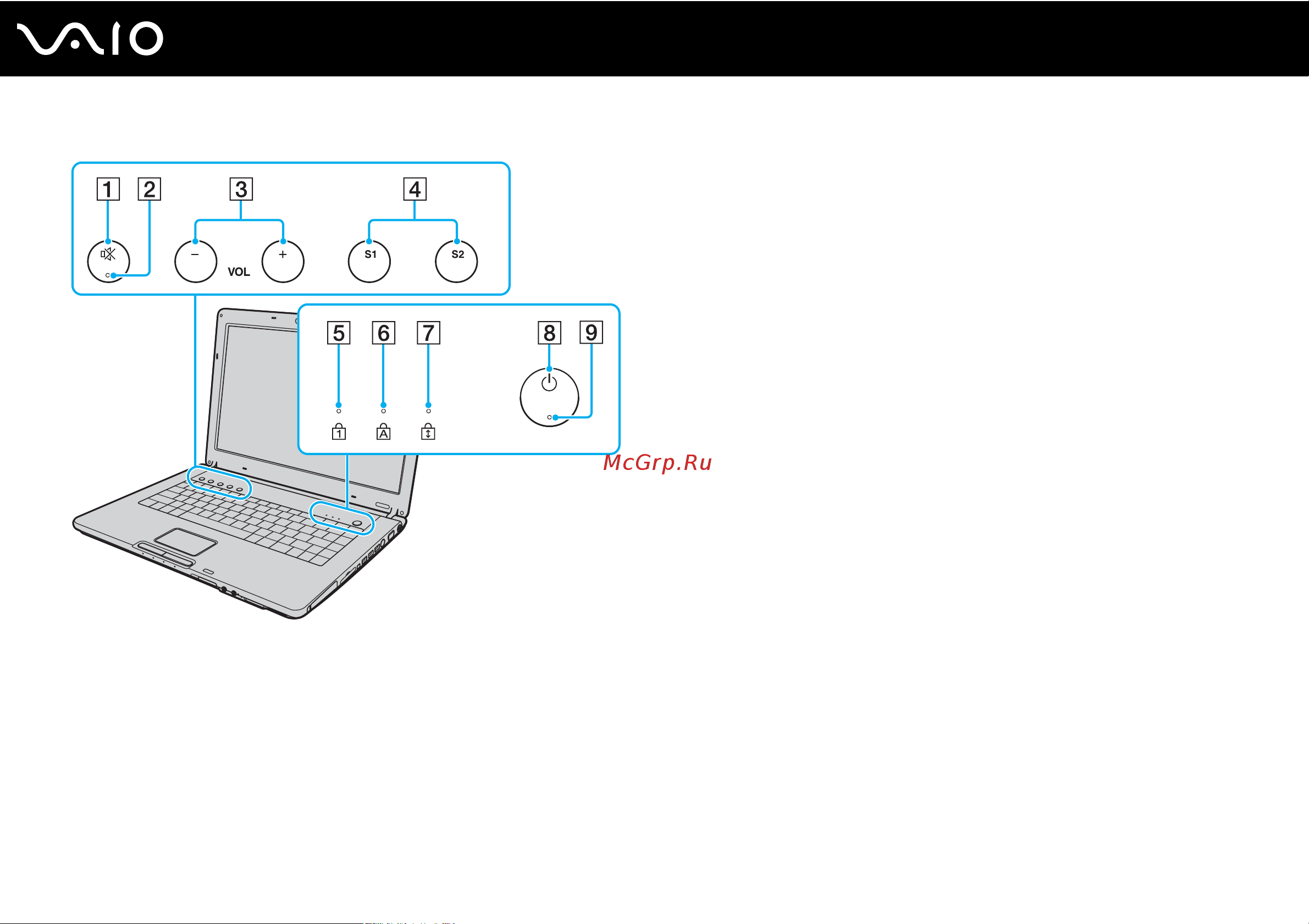 Sony VAIO VGN-FE41M [17/219] Начало работы