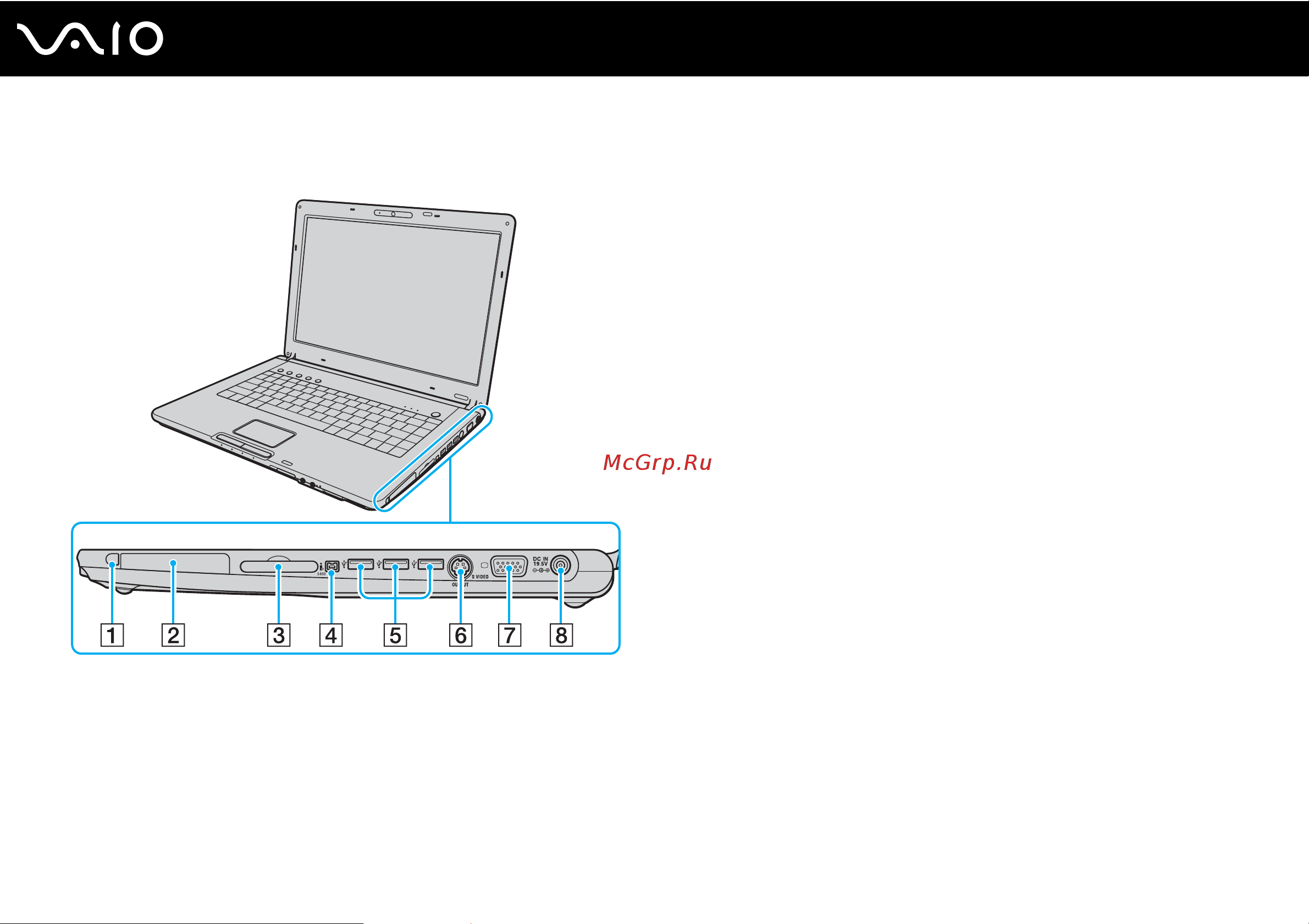 Sony VAIO VGN-FE41M [19/219] Вид справа