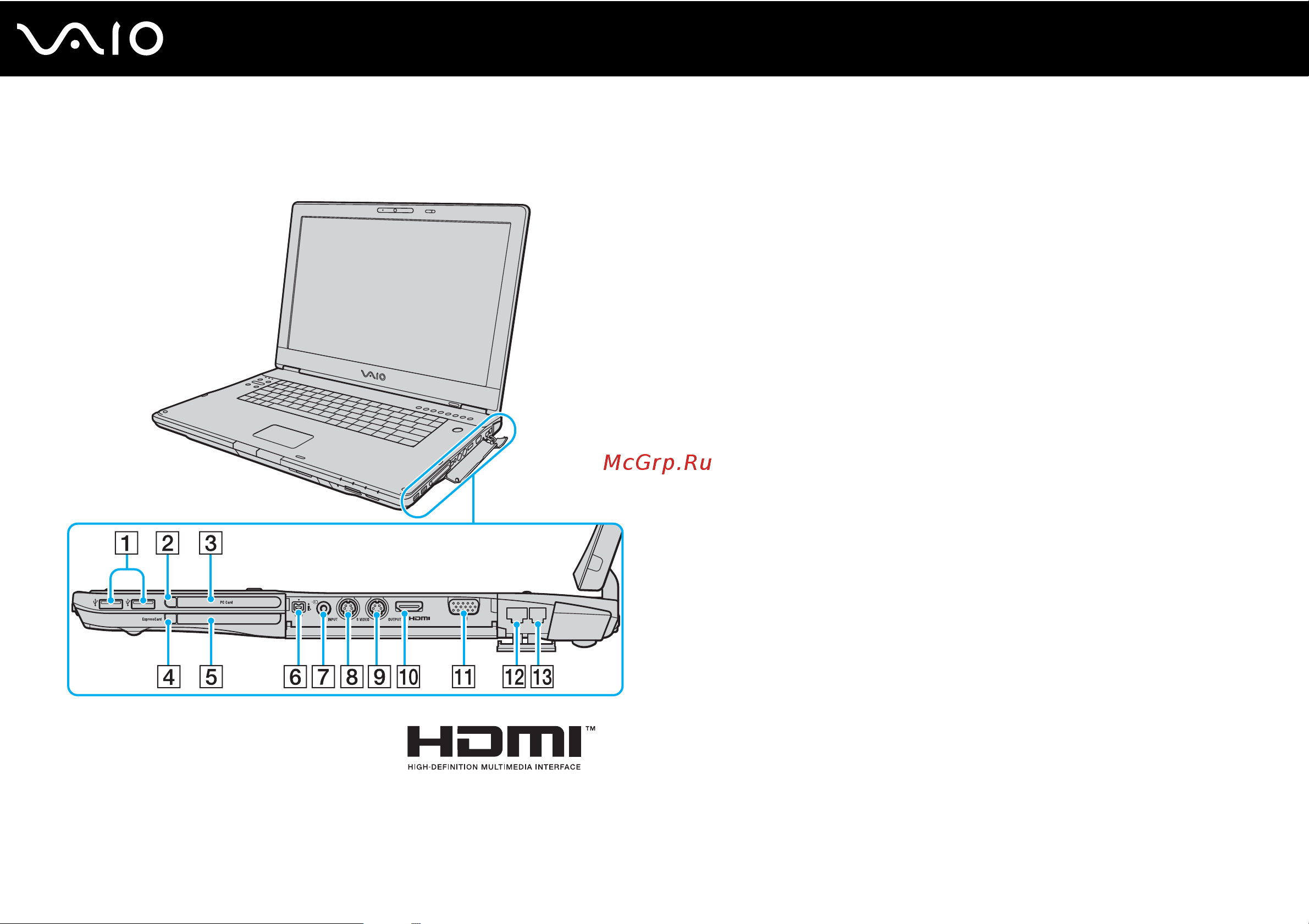 Sony VAIO VGN-FE41M [25/219] Вид справа
