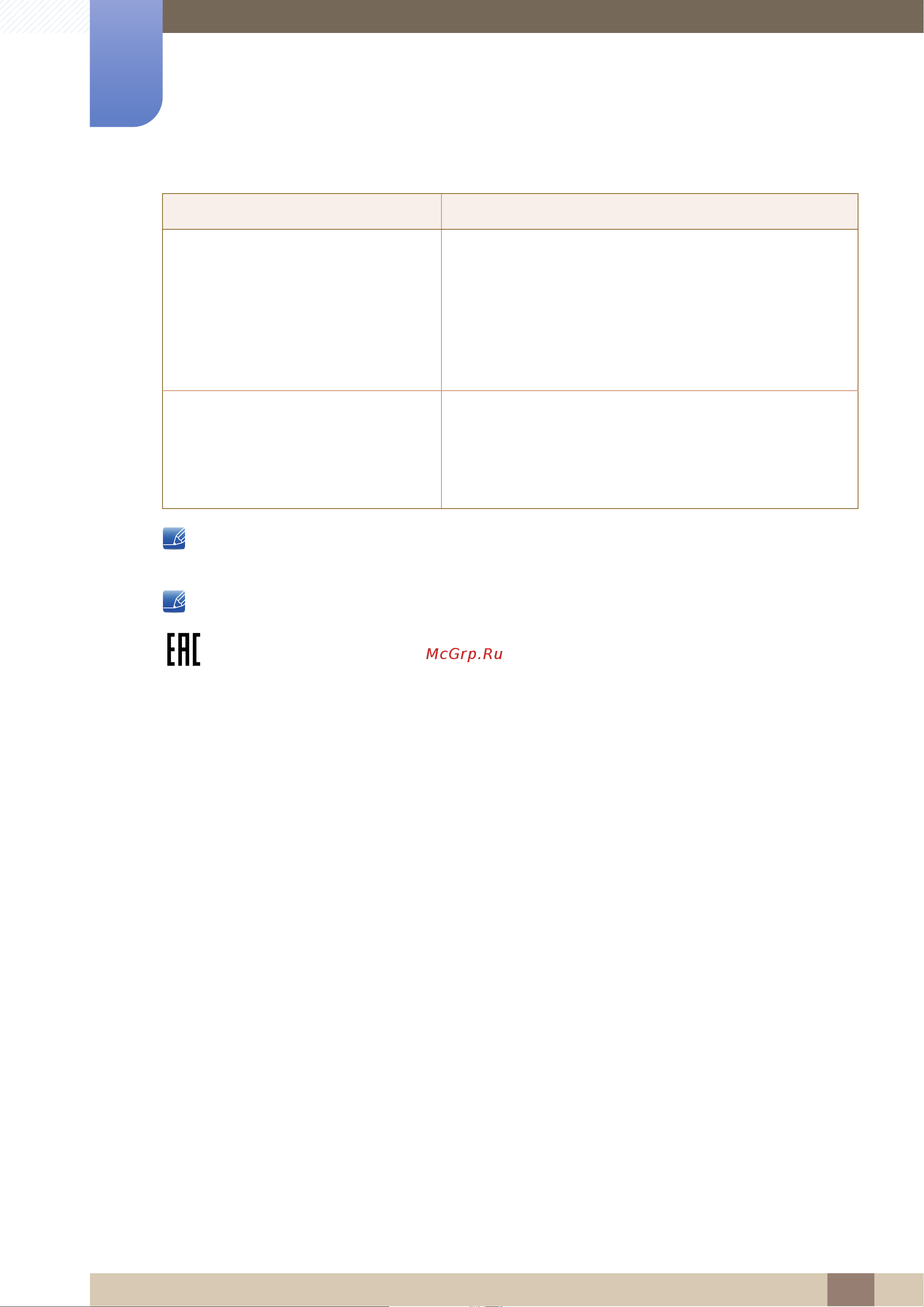 Samsung S22C200B [88/120] Технические характеристики