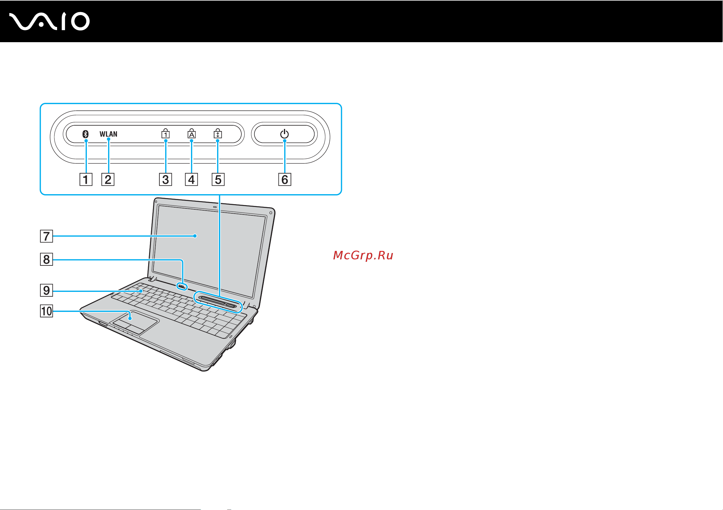 Sony VAIO VGN-C1ZR [16/189] Вид спереди