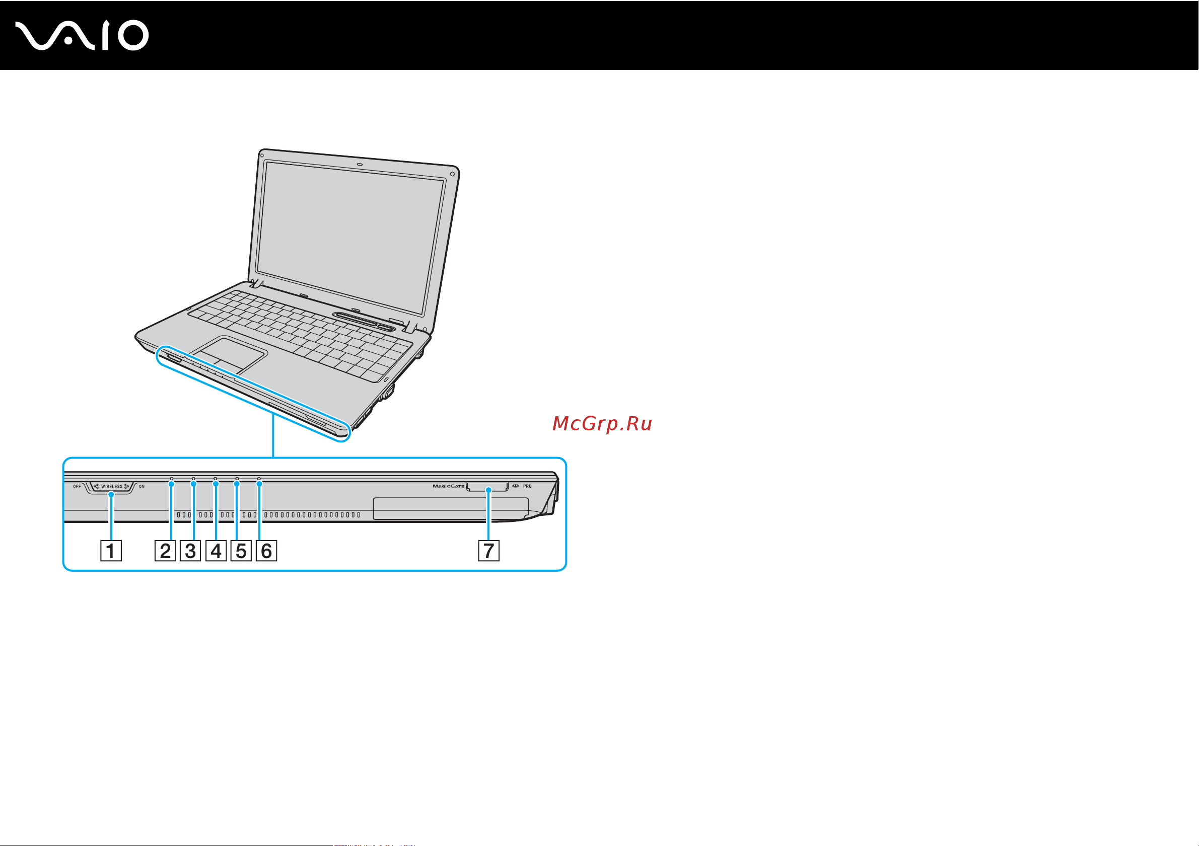 Sony VAIO VGN-C1ZR [17/189] Начало работы