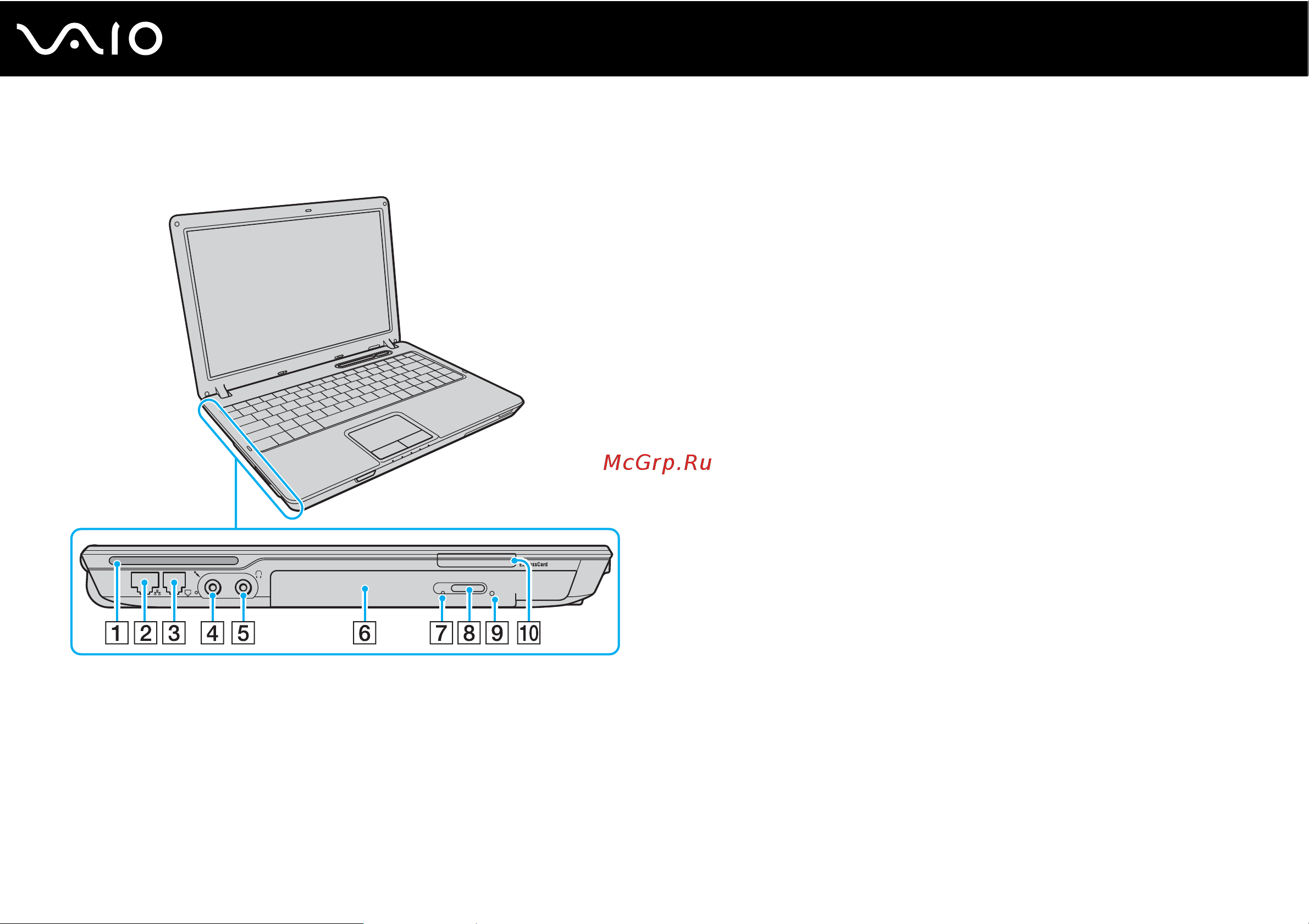 Sony VAIO VGN-C1ZR [20/189] Вид слева