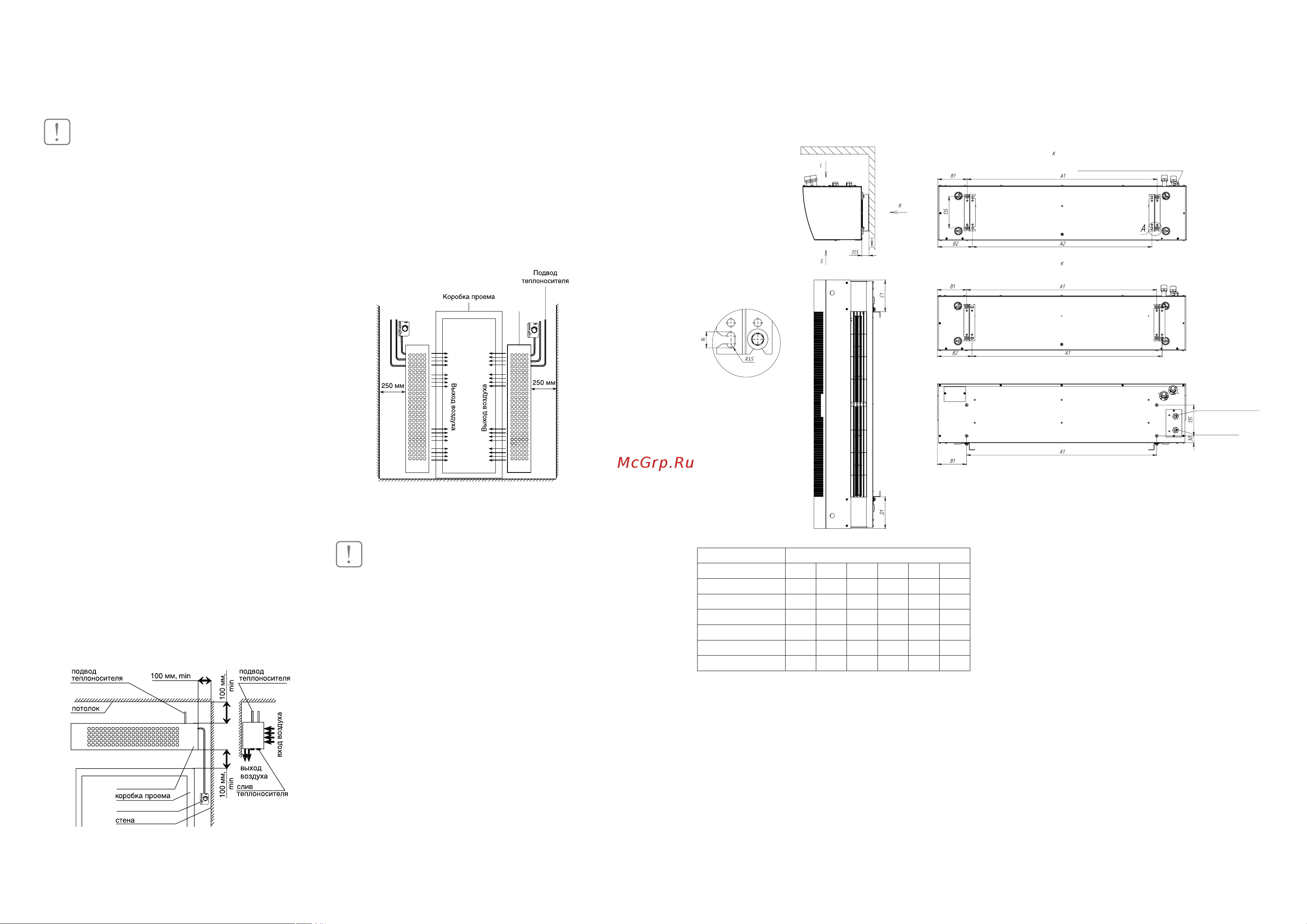 Ballu BHC-H 10 W 18-PS [4/17] Крепежные размеры для кронштейнов