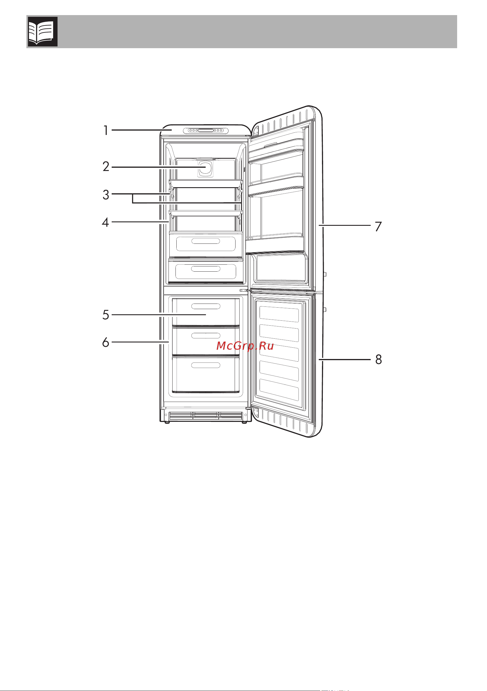 Smeg FAB32LLI3 [8/24] Описание
