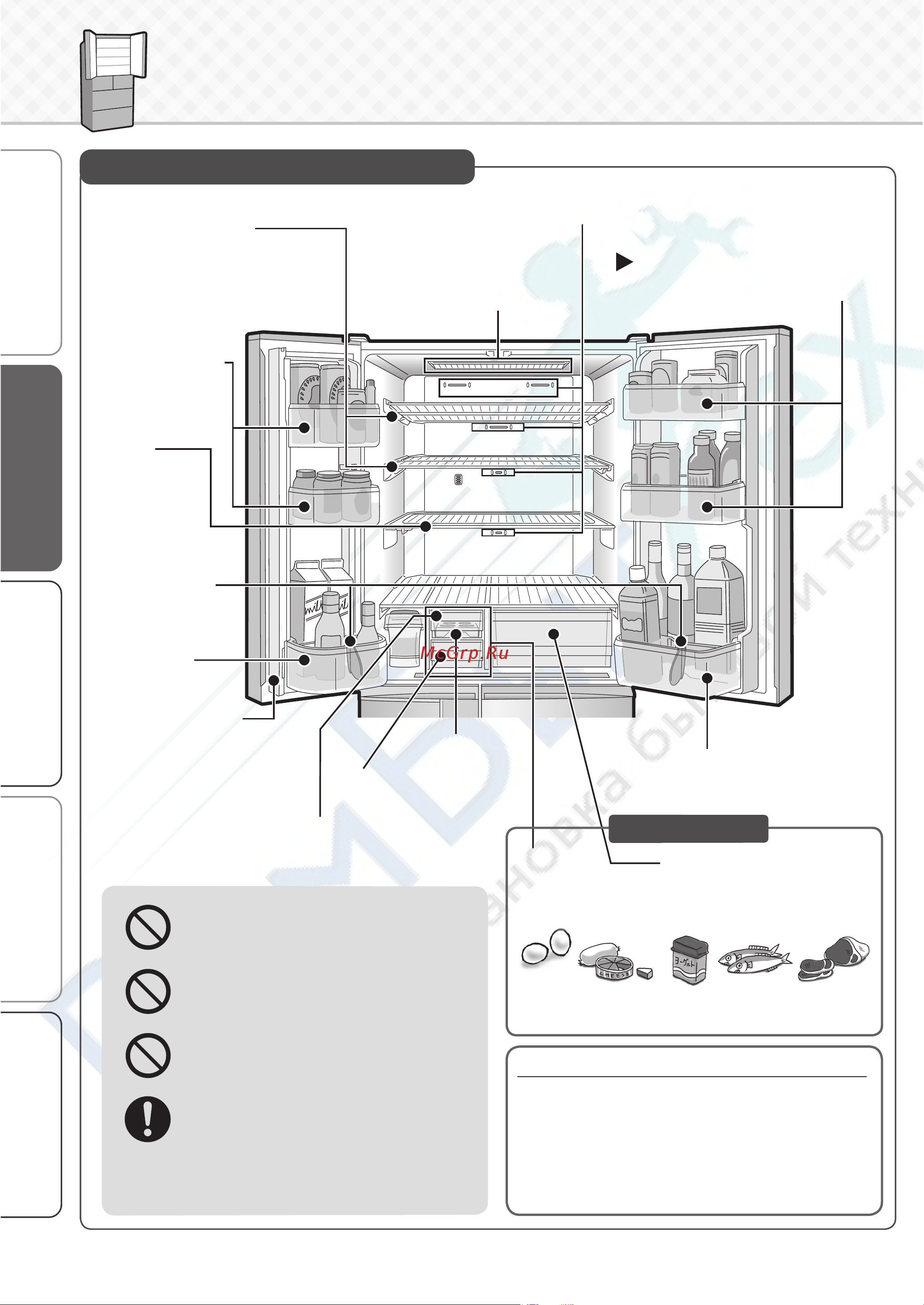 Mitsubishi Electric MR-WXR627Z-P-R [10/40] Использование холодильника