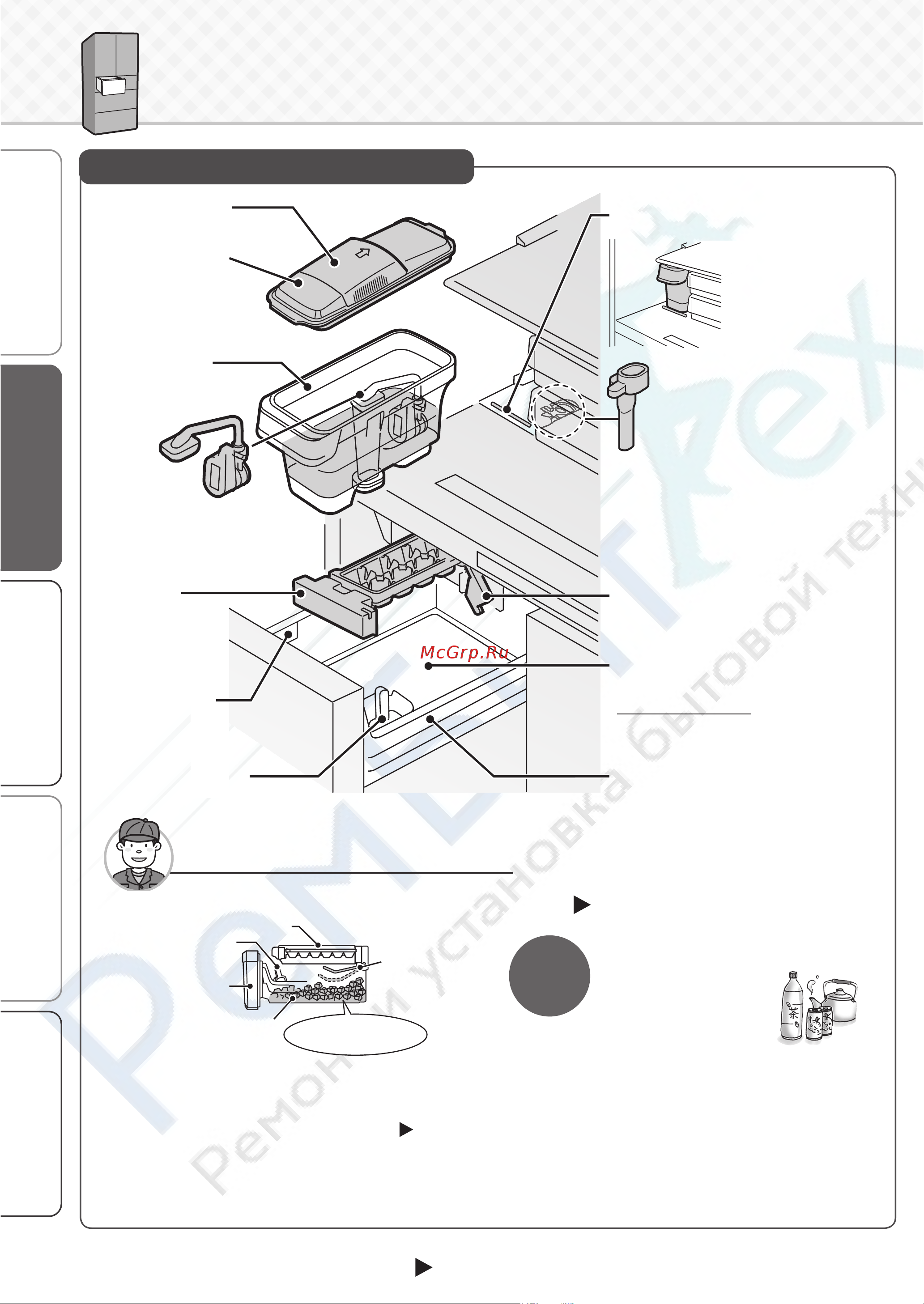 Mitsubishi Electric MR-WXR627Z-P-R [12/40] Крышка емкости для воды