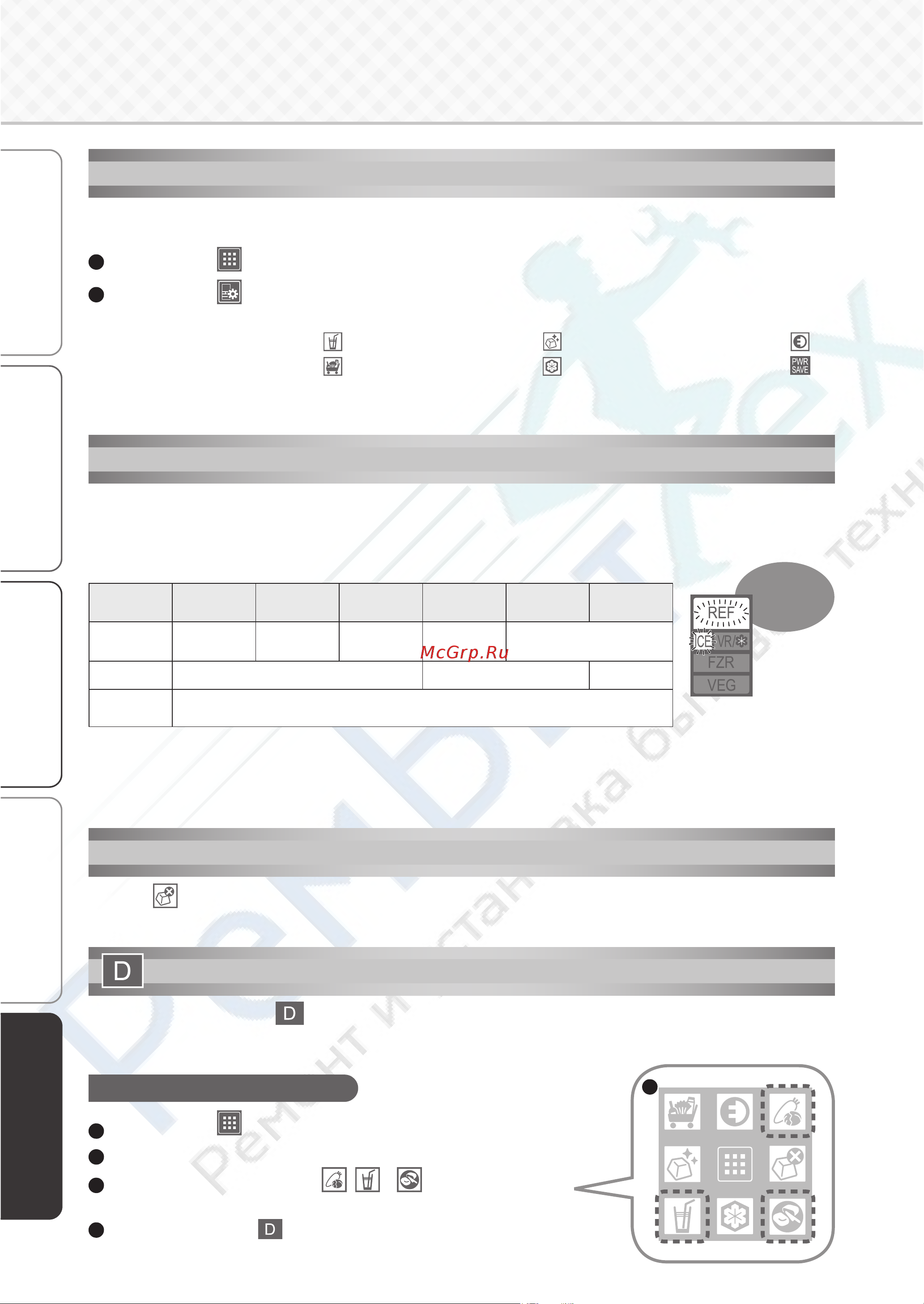 Mitsubishi Electric MR-WXR627Z-P-R [32/40] Поиск и устранение неисправностей поиск и устранение неисправностей