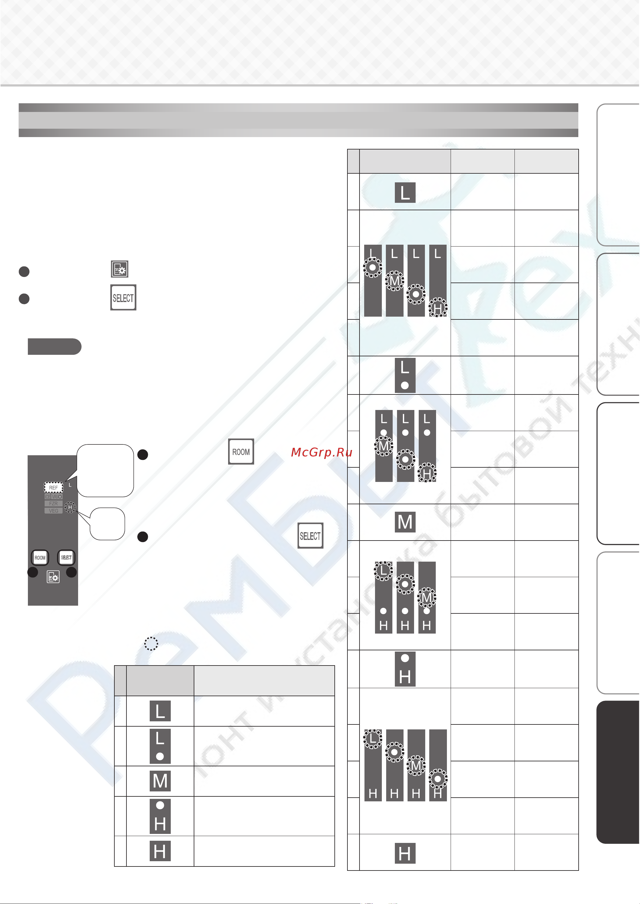Mitsubishi Electric MR-WXR627Z-P-R [33/40] Дотроньтесь до и удерживайте приблизительно 3 секунды