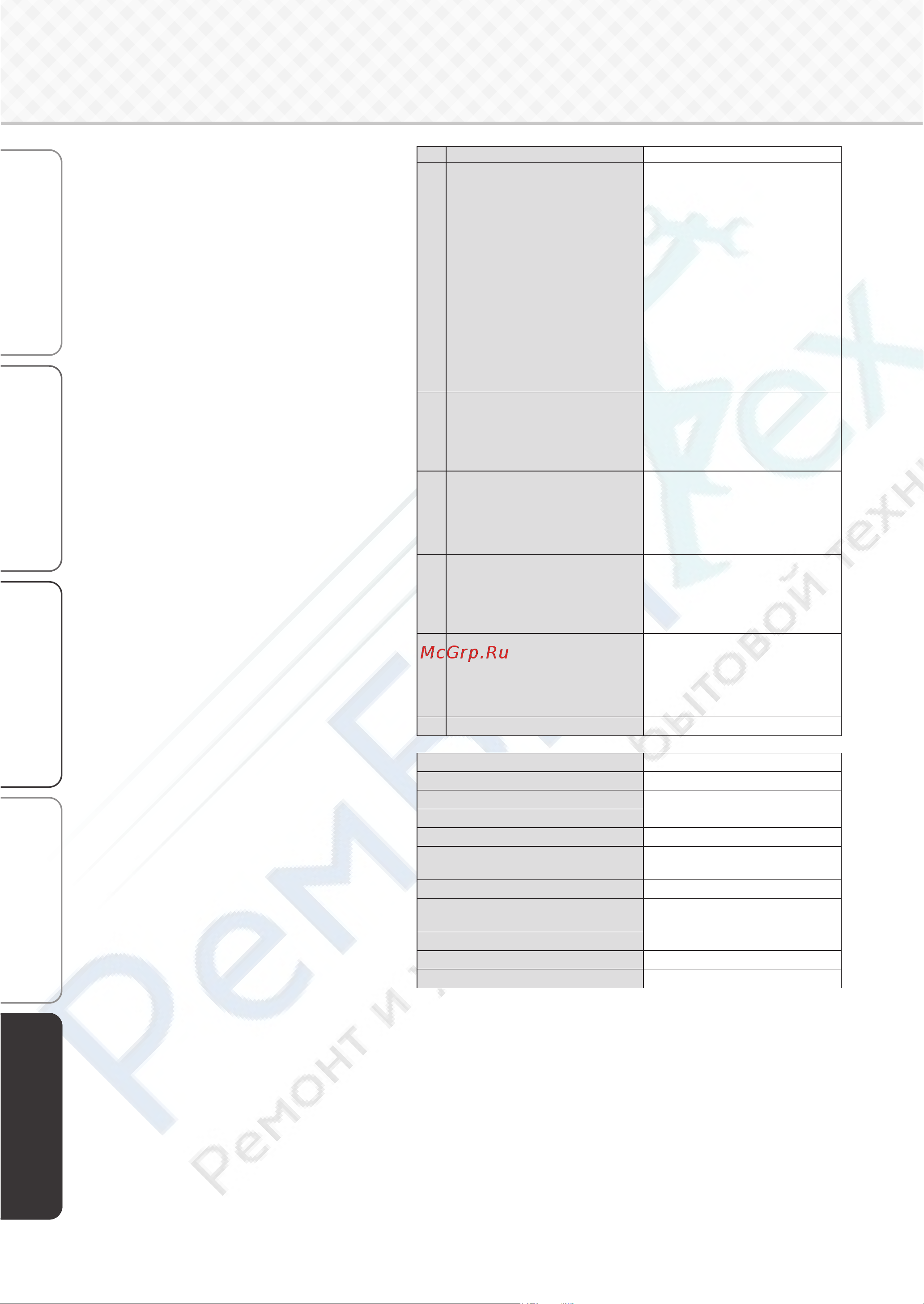 Mitsubishi Electric MR-WXR627Z-P-R [34/40] Размещение продуктов внутри холодильника