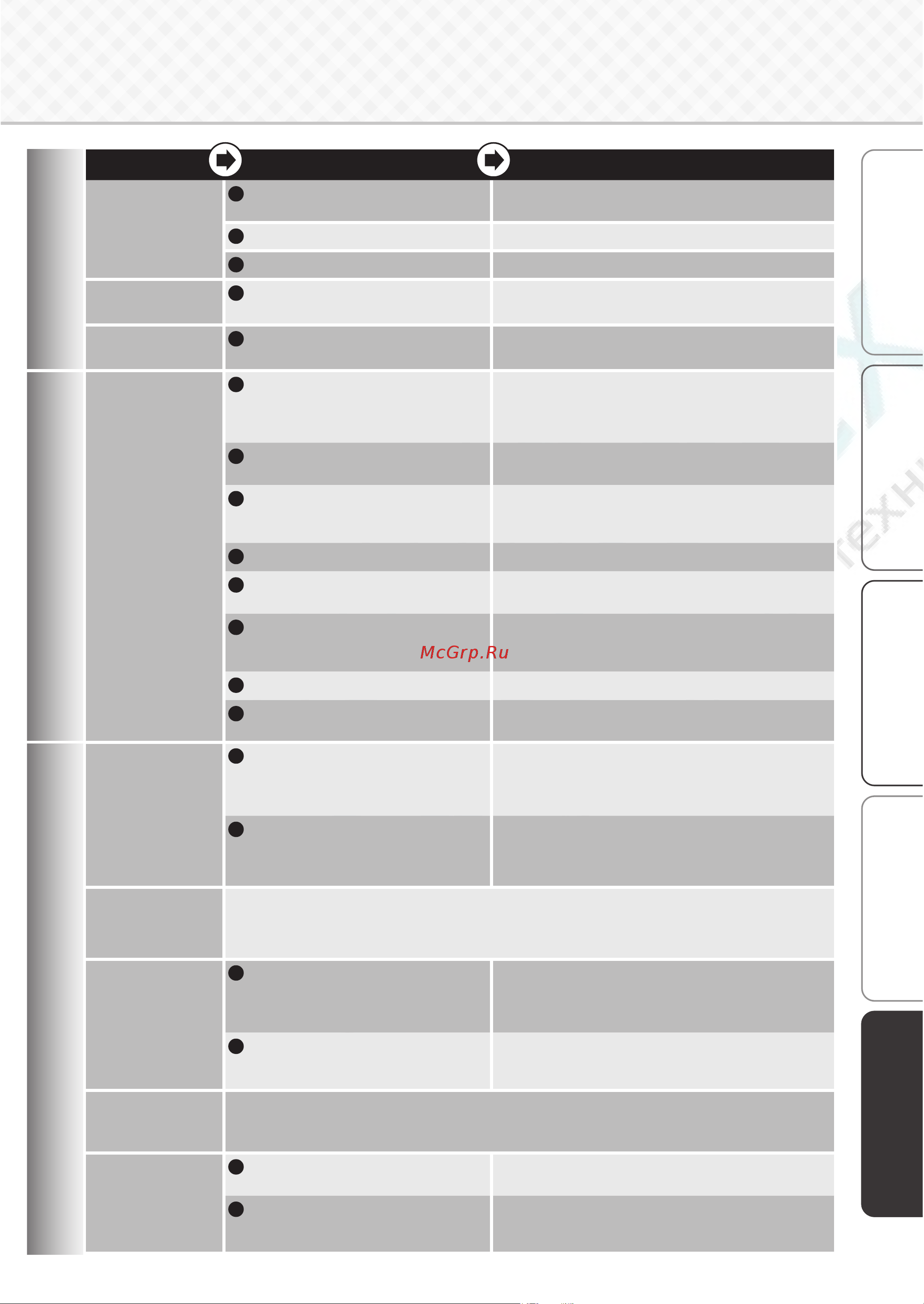 Mitsubishi Electric MR-WXR627Z-P-R [37/40] Вода в емкости остается на том же уровне