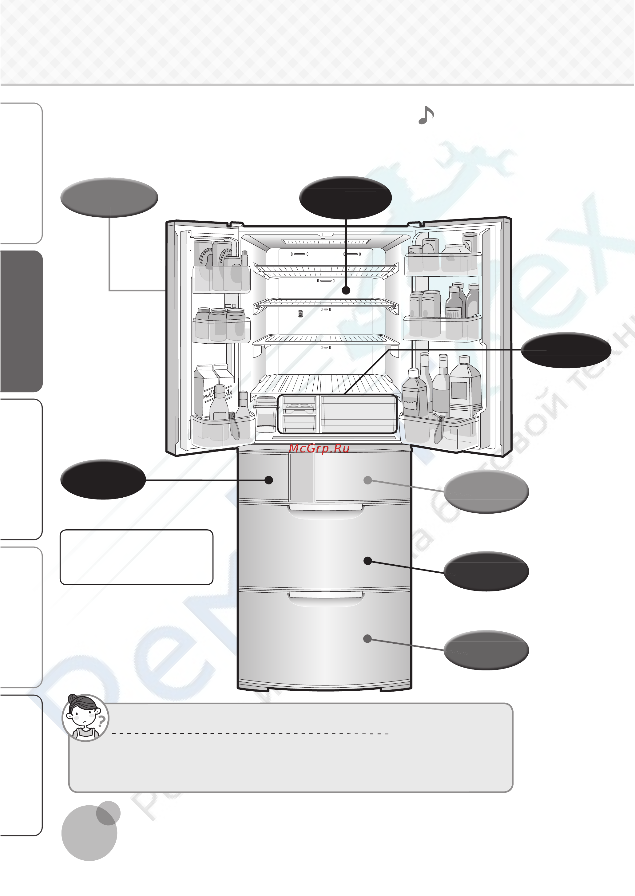 Mitsubishi Electric MR-WXR627Z-P-R [8/40] Размещение продуктов в холодильнике