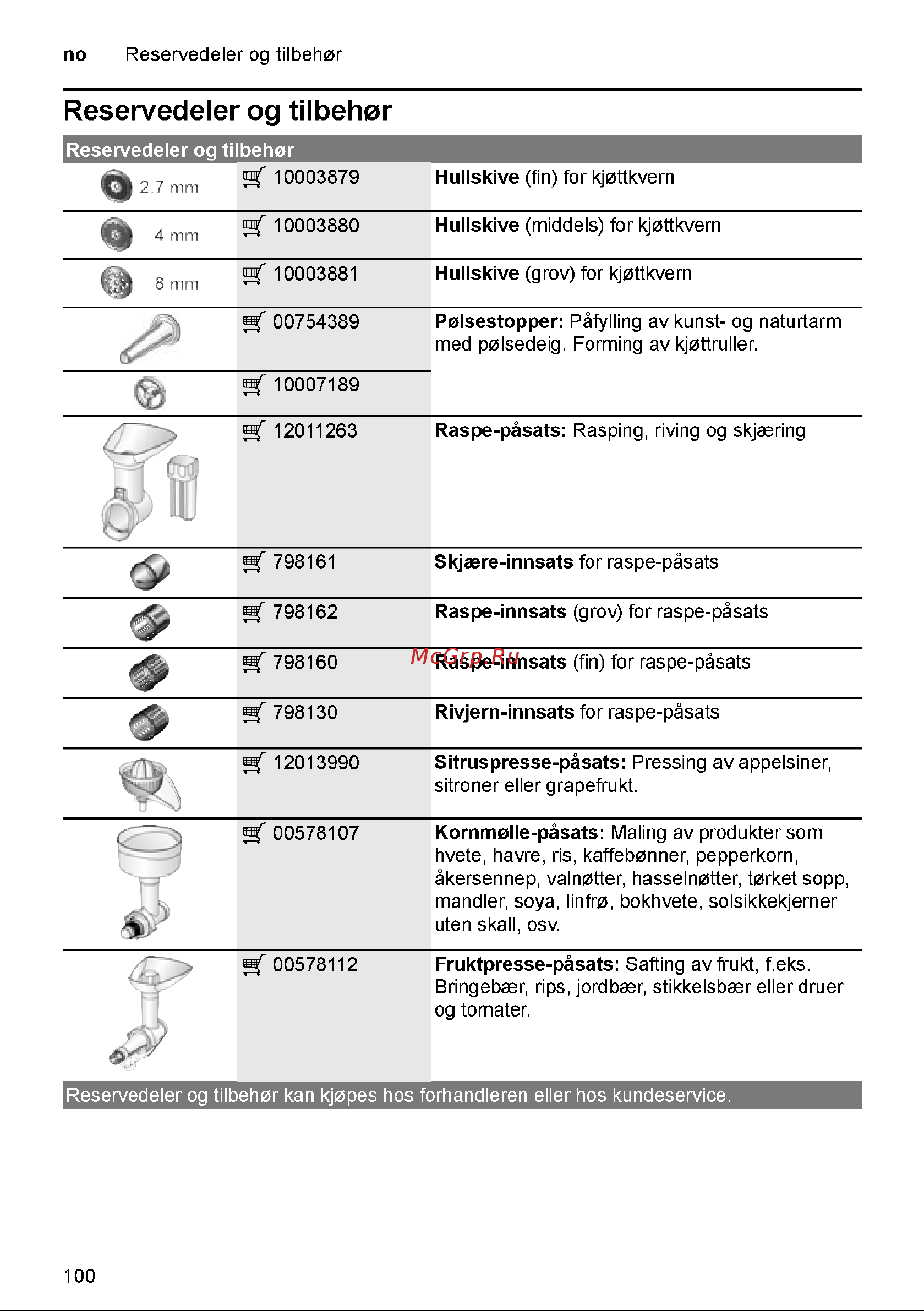 Bosch MFW3X10W Руководство по эксплуатации онлайн [100/277] 782403