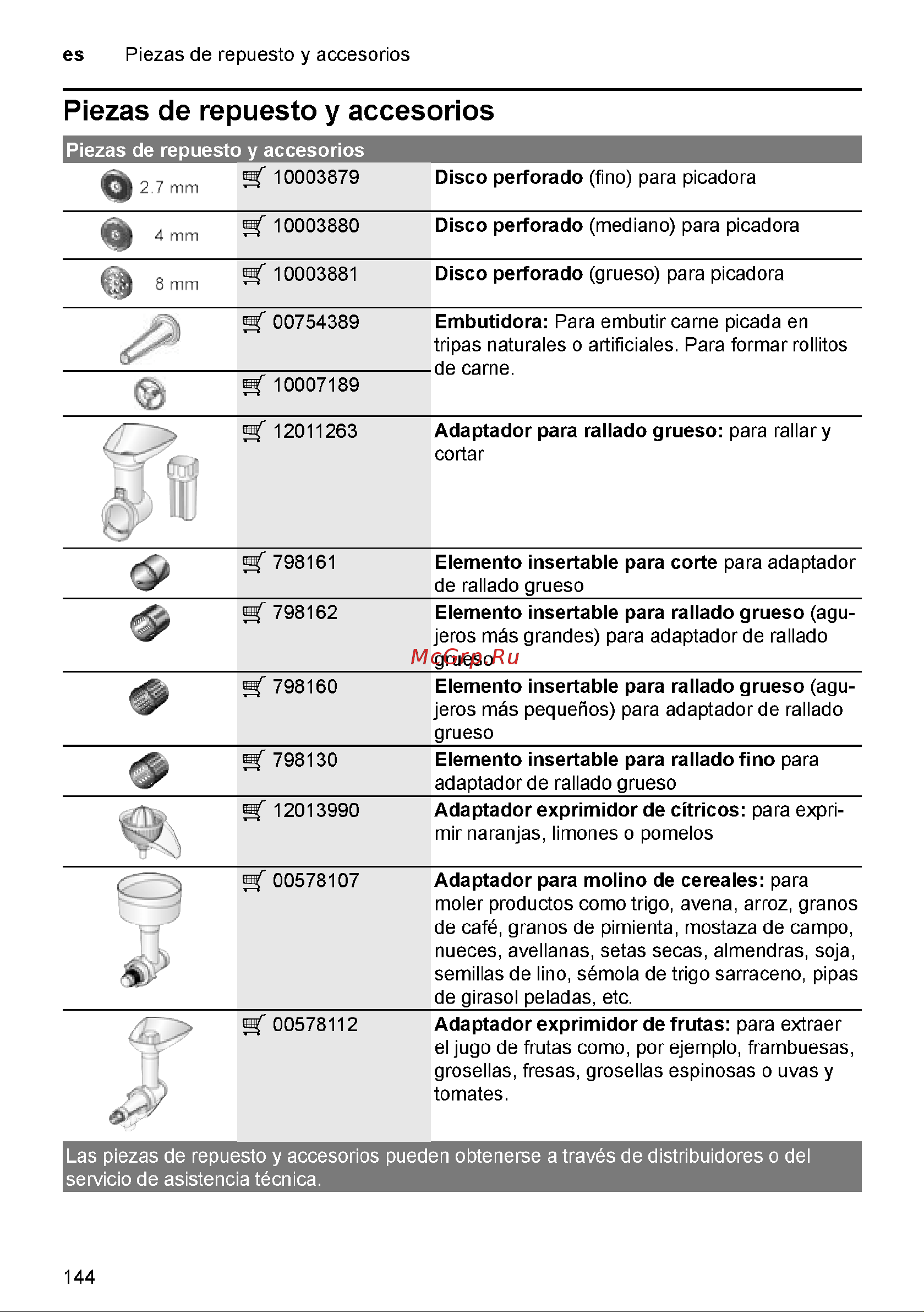 Bosch MFW3X10W Руководство по эксплуатации онлайн [144/277] 782403