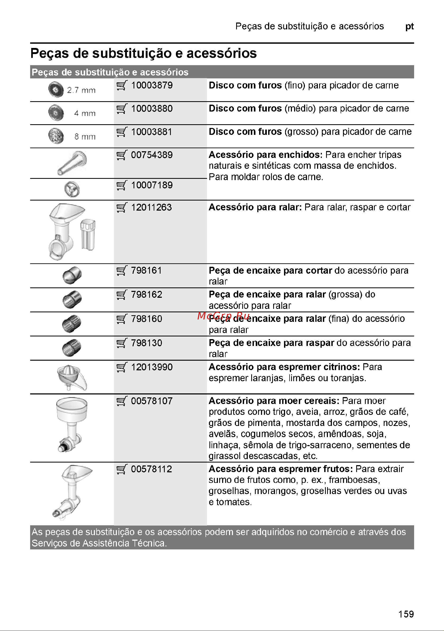 Bosch MFW3X10W Руководство по эксплуатации онлайн [159/277] 782403