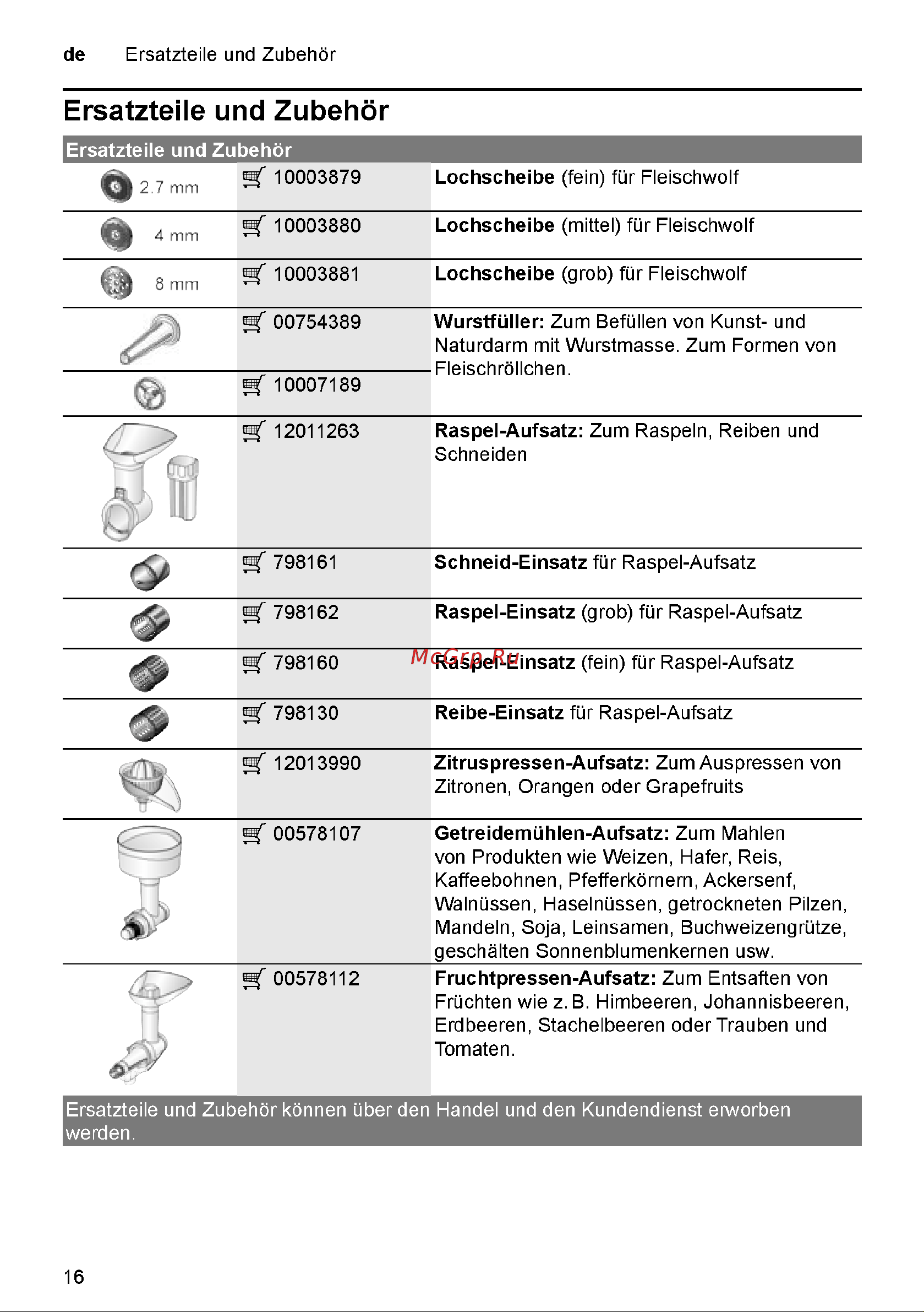Bosch MFW3X10W Руководство по эксплуатации онлайн [16/277] 782403