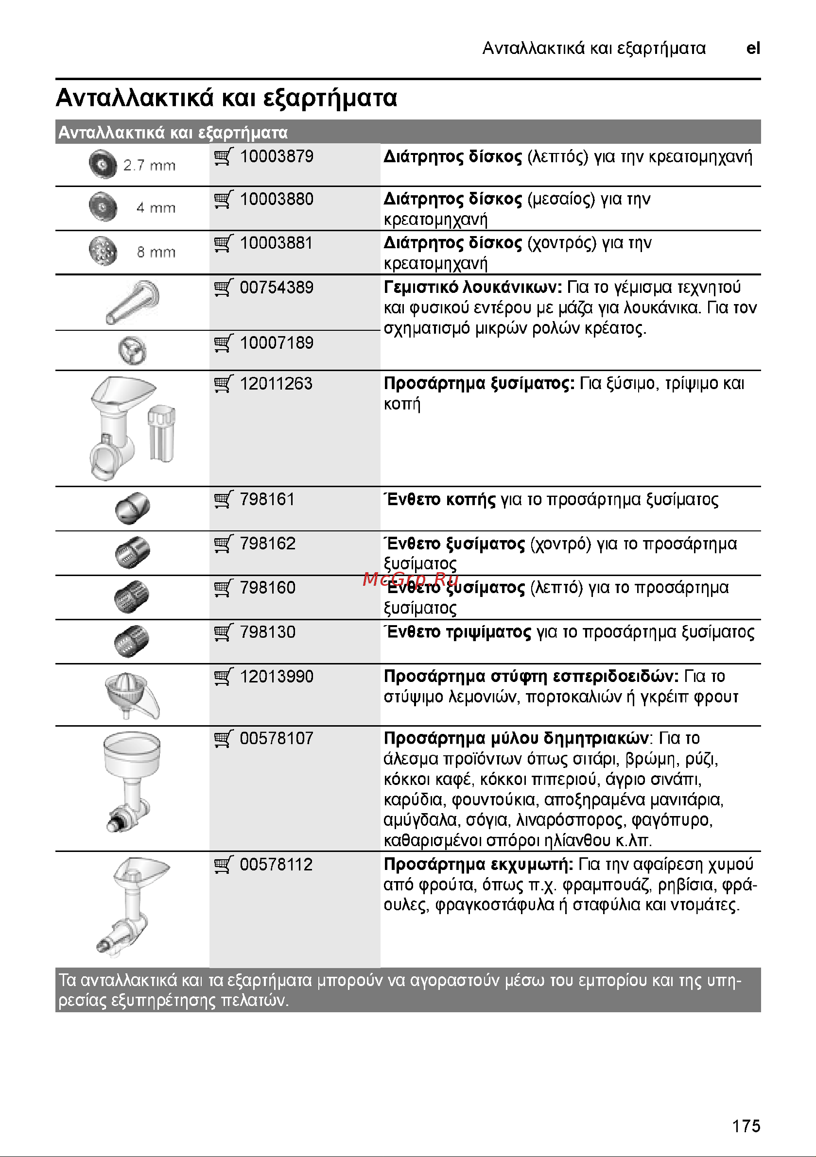 Bosch MFW3X10W Руководство по эксплуатации онлайн [175/277] 782403