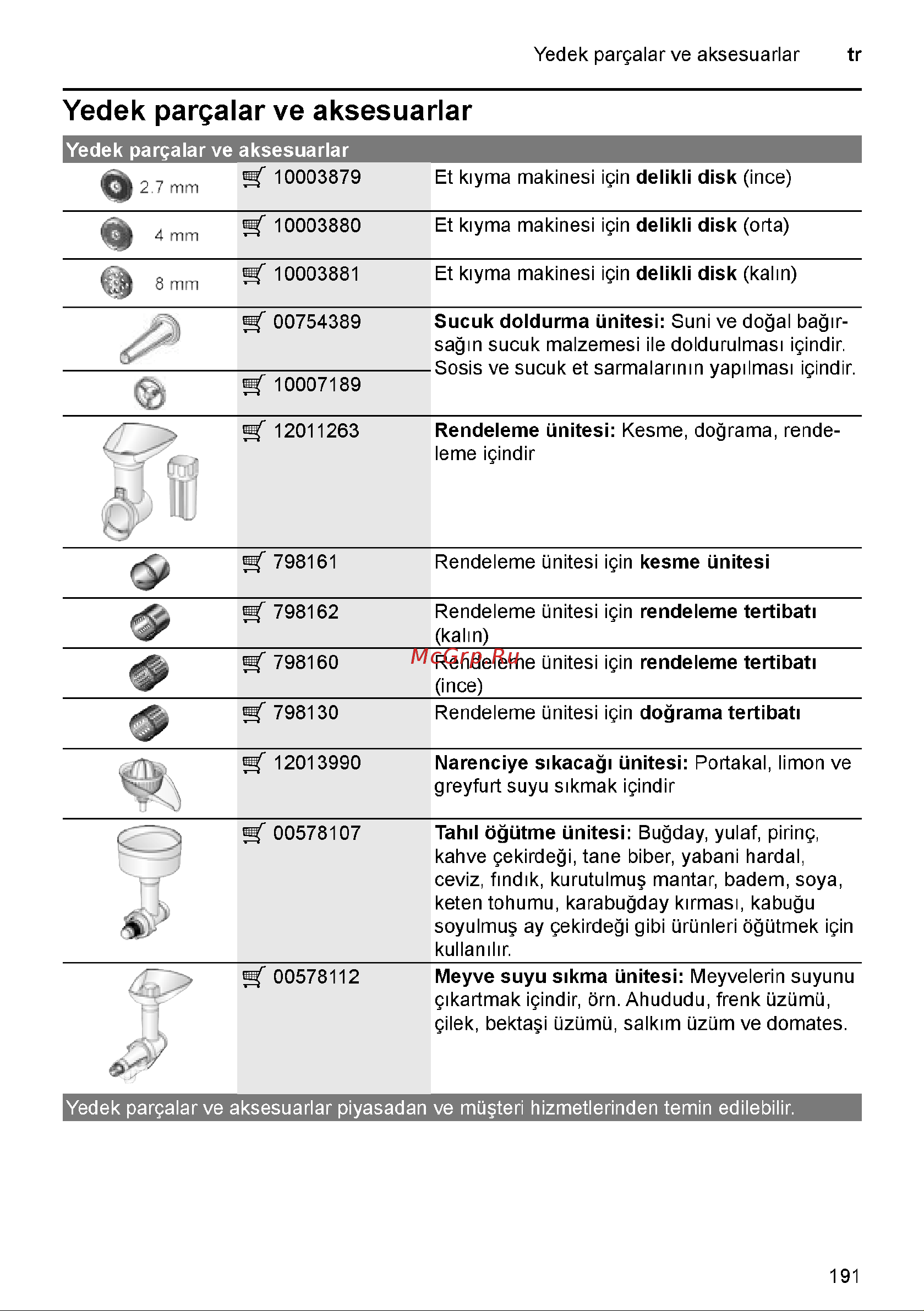 Bosch MFW3X10W Руководство по эксплуатации онлайн [191/277] 782403