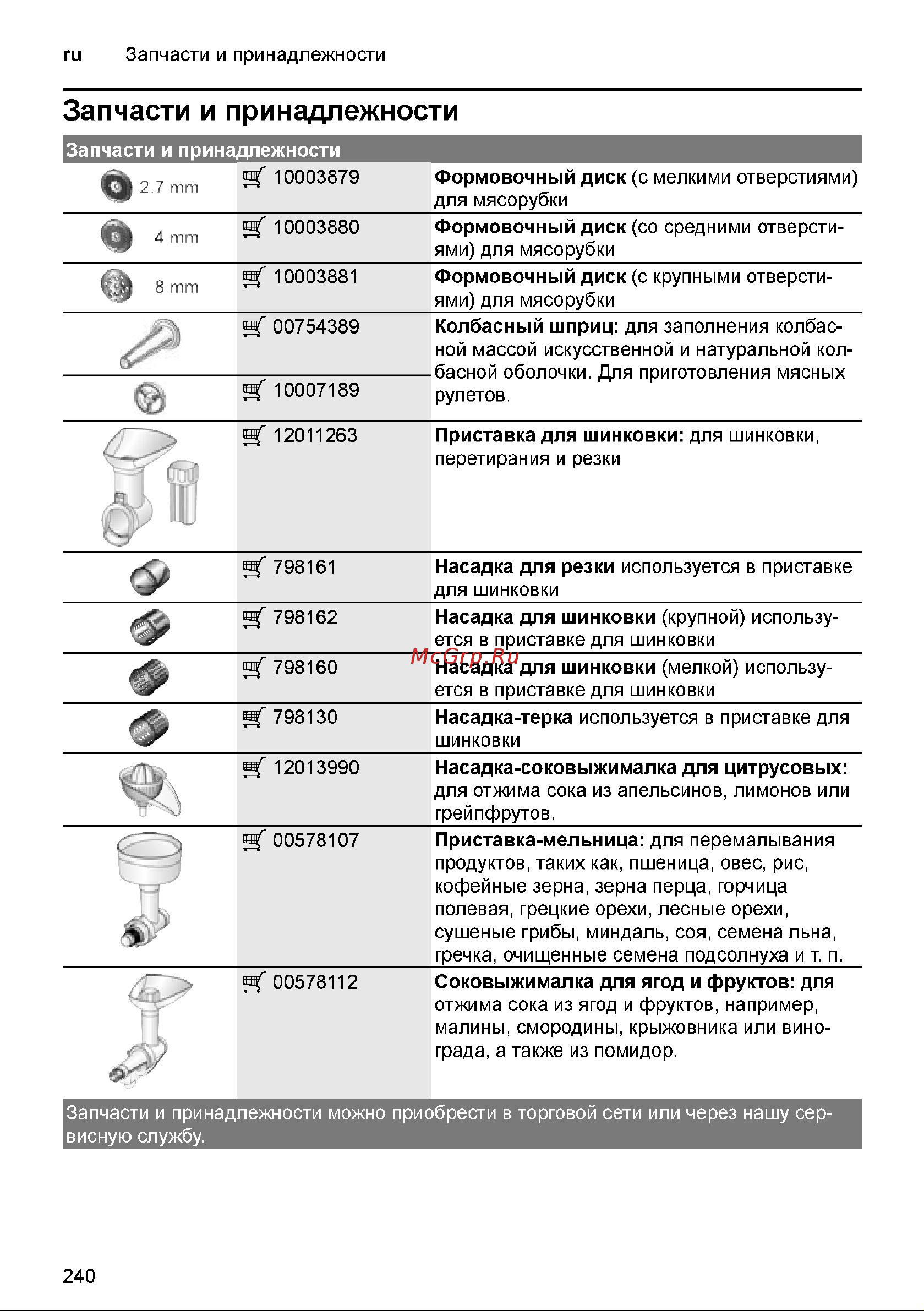 Bosch MFW3X10W Руководство по эксплуатации онлайн [240/277] 782403