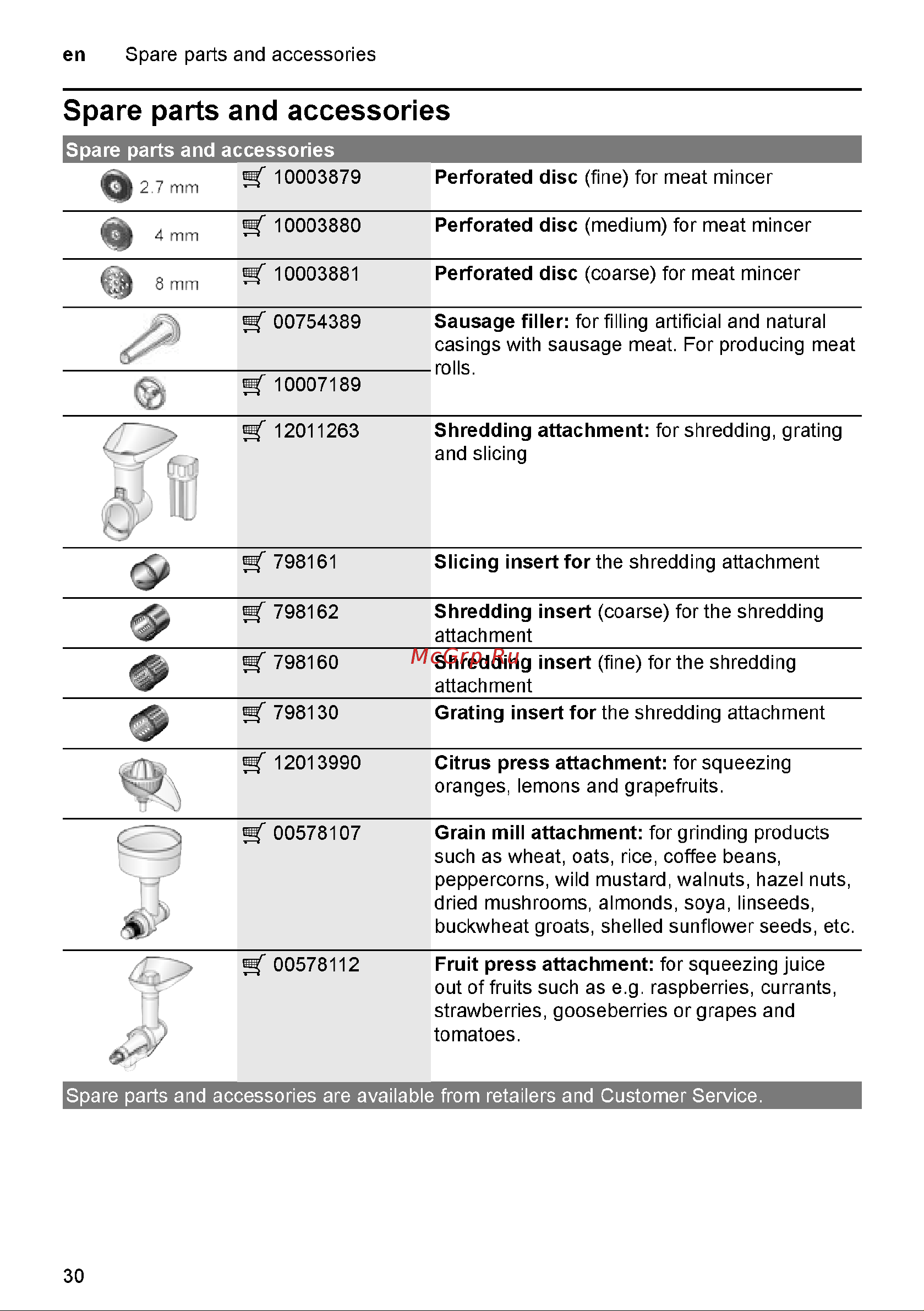 Bosch MFW3X10W Руководство по эксплуатации онлайн [30/277] 782403