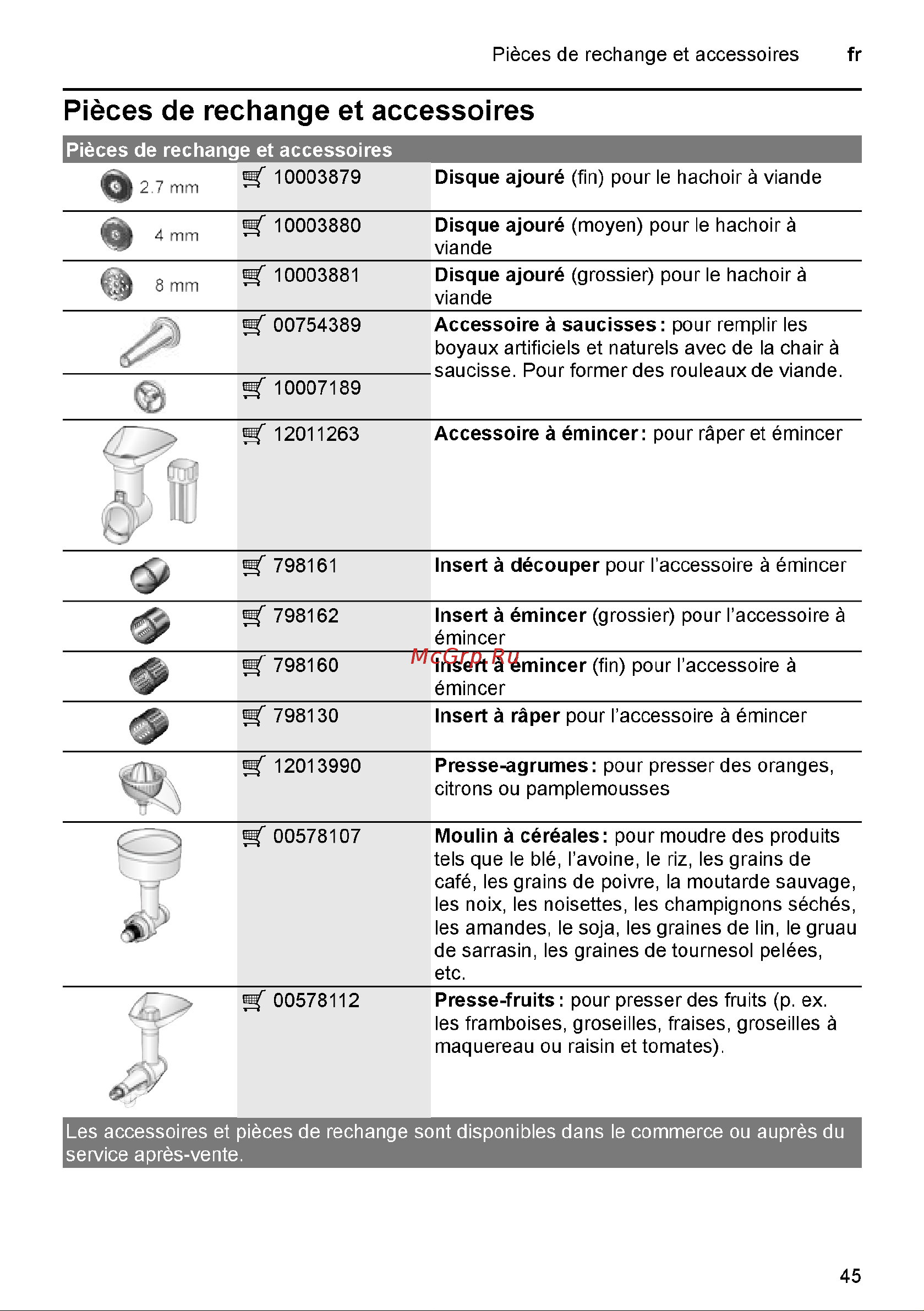 Bosch MFW3X10W Руководство по эксплуатации онлайн [45/277] 782403