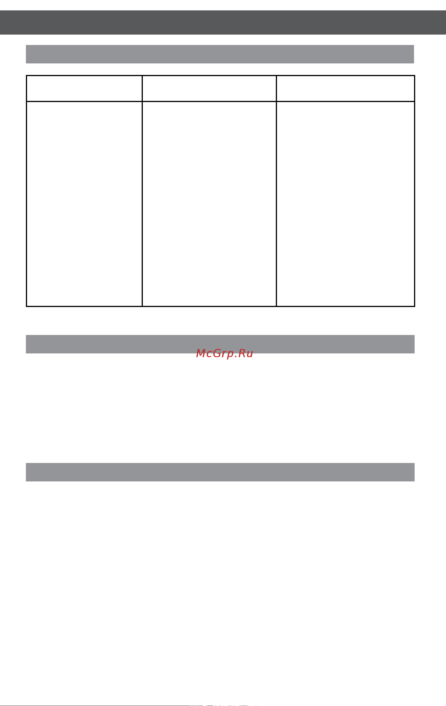 KitchenAid 5KMT2116ECU (110756) [14/14] Гарантия и техническое обслуживание